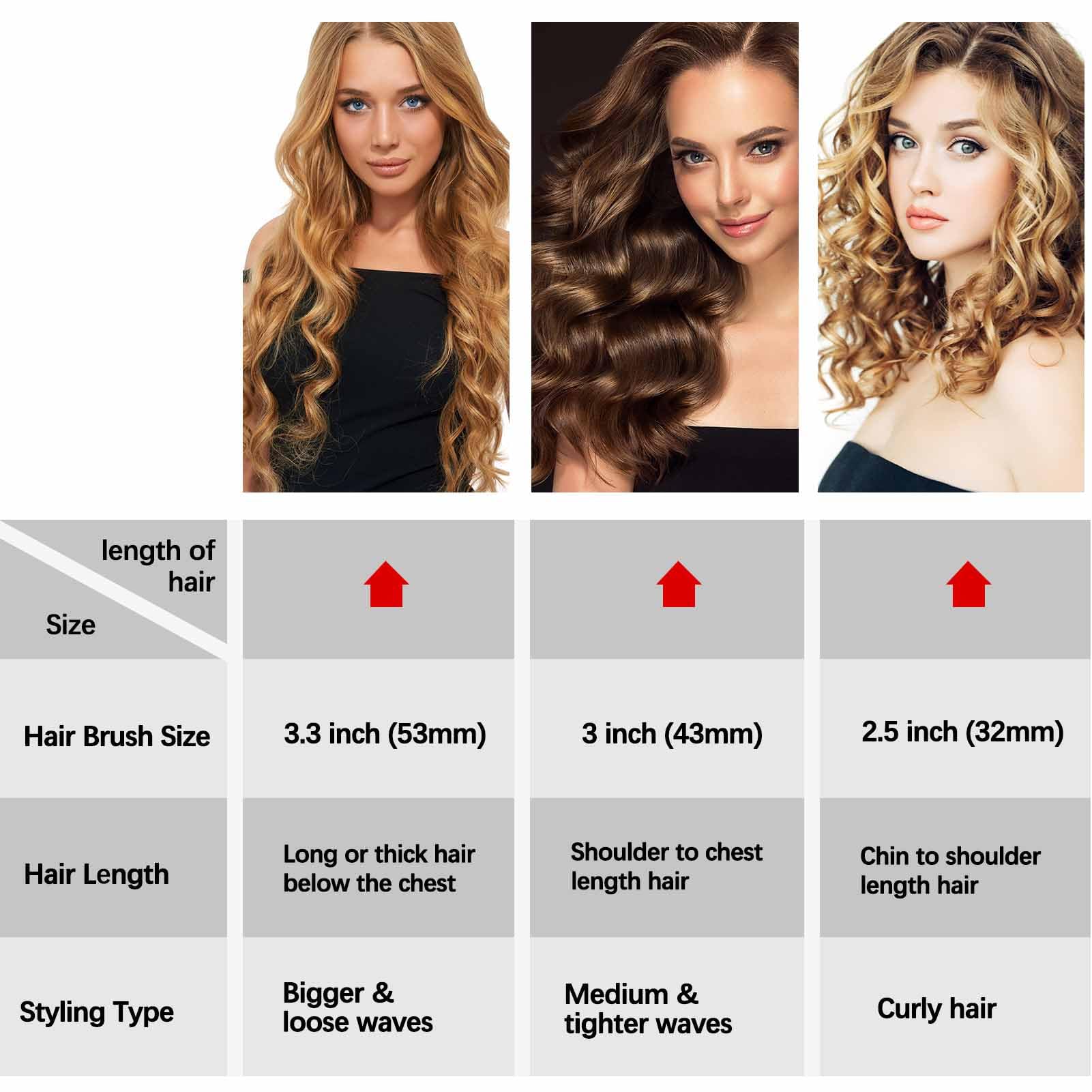 FIXBODY Hair Brush, Round Brush for Blow Drying, Curling, Styling, Nano Thermal Ceramic & Ionic Tech, Boar Bristle, 3.3 inch, 2 inch Barrel, for Women, Volume & Shine, Brown, Hair Brush for Thick Hair