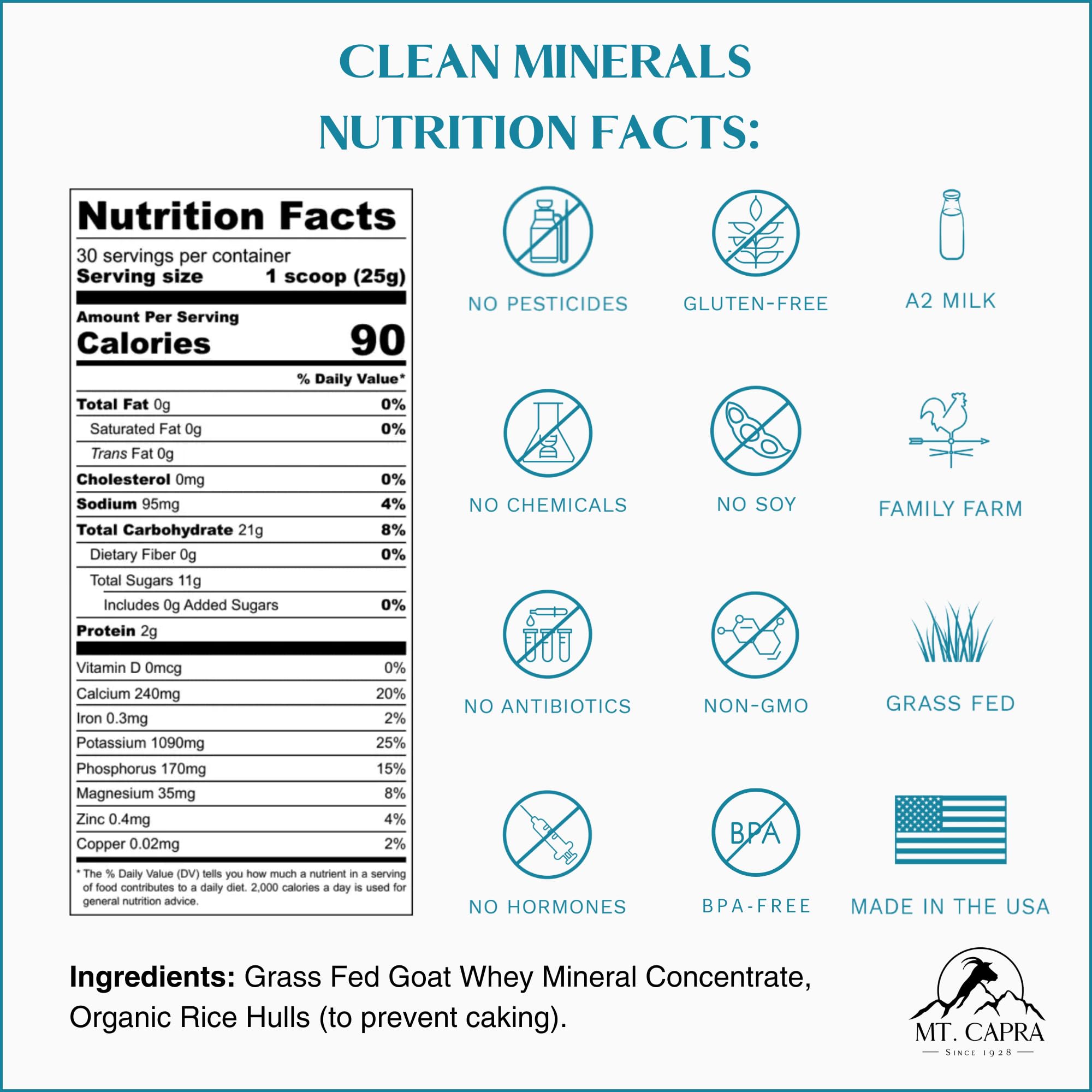 Mt. Capra Clean Minerals | Regenerative Minerals Extracted from Grass-Fed Goat Whey, Over 1000 mg Potassium, 240 mg Calcium, Multimineral, Bioavailable, Easy to Digest | 30 Servings - 23.8 oz