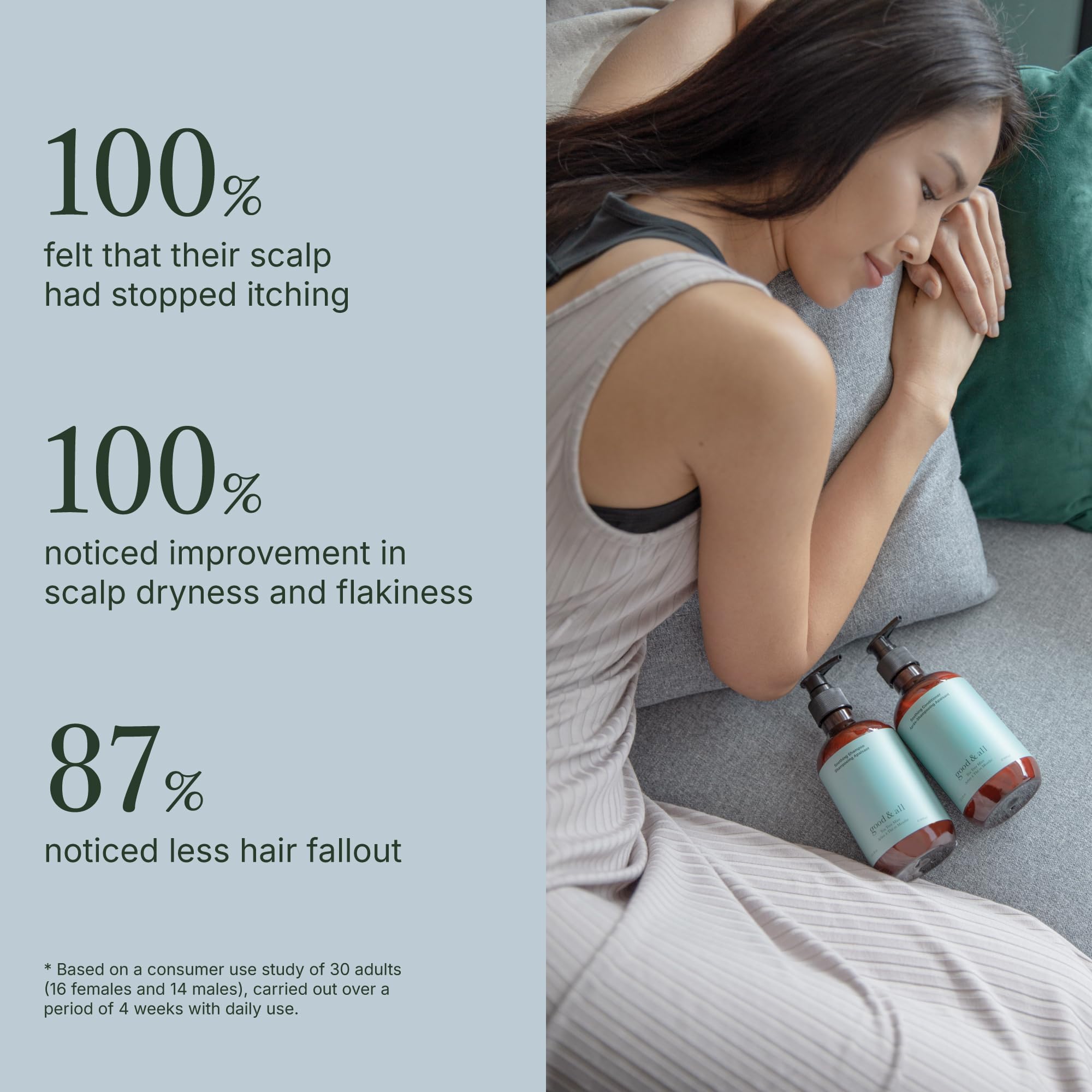 Good&All Tea Tree Shampoo and Conditioner Set for Dry Itchy Scalp with Peppermint - Sodium Lauryl Sulfate/Sulphate, Silicone, Paraben, Fragrance Free - 13.5 fl oz