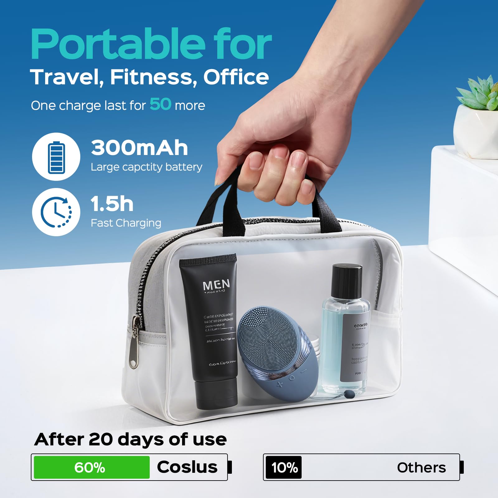 COSLUS Silicone Face Scrubber for Men: 5 Cleansing Modes Facial Cleansing Brush for Beard Care, Sensitive Skin - Deep Cleansing & Gentle Exfoliating, Waterproof Portable for Shower & Travel, Navyblue