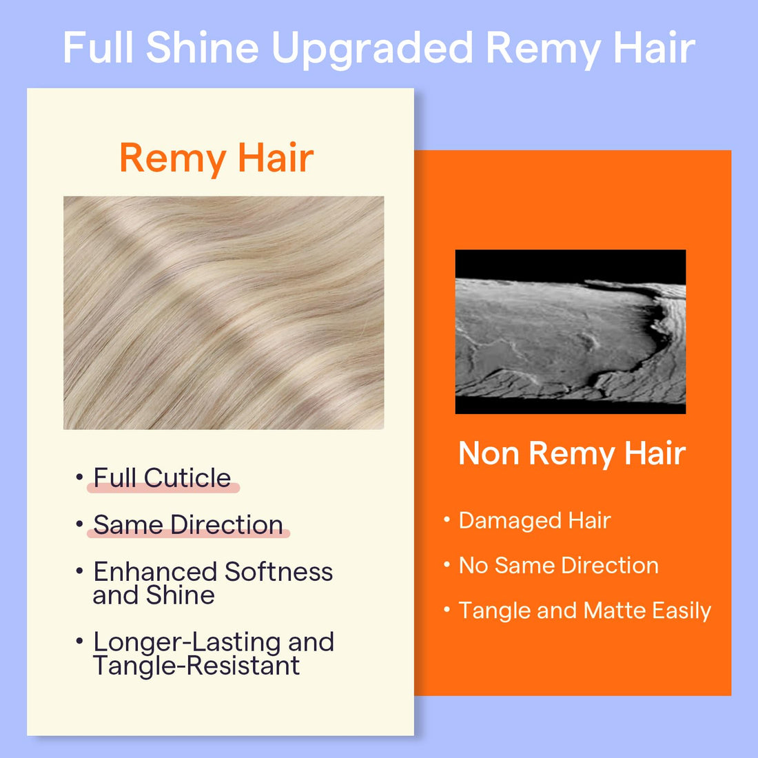 Full Shine Real Human Hair Extensions Clip ins Ash Blonde Highlighted 20 Inch Clip in Hair Extensions Real Human Hair Blonde 7 Pcs 120 G