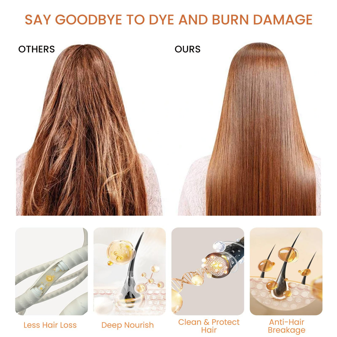 Hair Dye Shampoo 3 In 1, 100% Gray Hair Coverage, Dark Brown Hair Color Treated Shampoo Para Canas, Root Touch 15 Minutes, Home Use for Men & Women Parent, 500ml