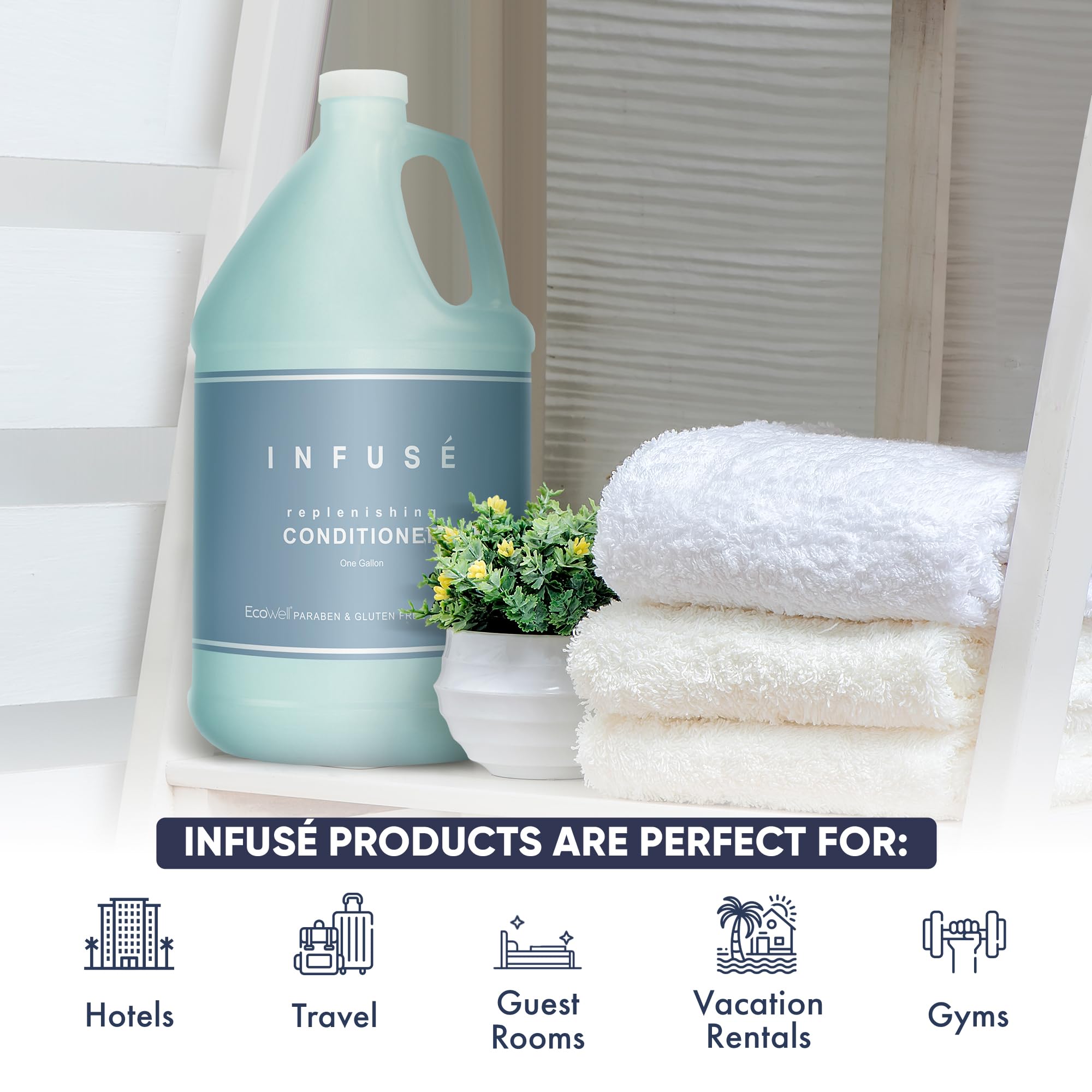 1-Shoppe All-in-Kit H2O Tropical Infuse Hotel Conditioner | 1 Gallon | For Hospitality & Vacation Rentals to Refill Dispensers | (Single Gallon)