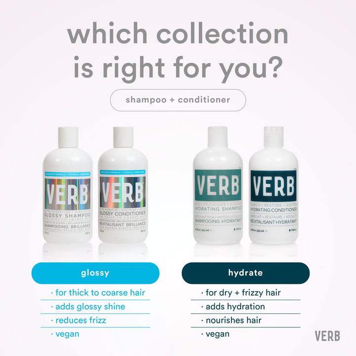 VERB Glossy Shampoo, 12 fl oz – Adds Moisture + High Shine for Thick to Coarse Hair – Sulfate, Paraben and Gluten Free.