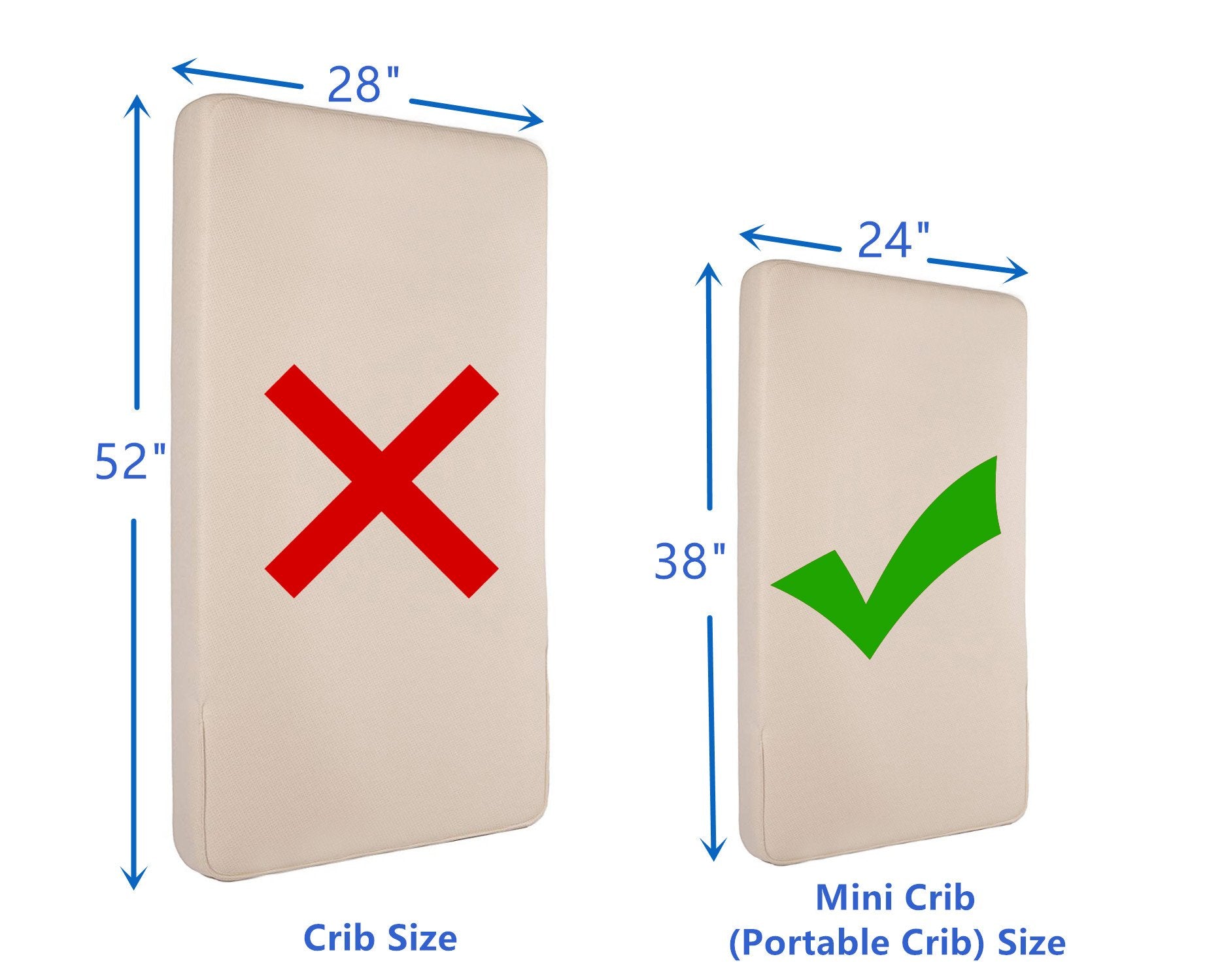 American Baby Company Waterproof Fitted Porta/Mini Crib Mattress Protector, Quilted Cotton and Noiseless Mini Crib Pad Cover, White, 38 x 24