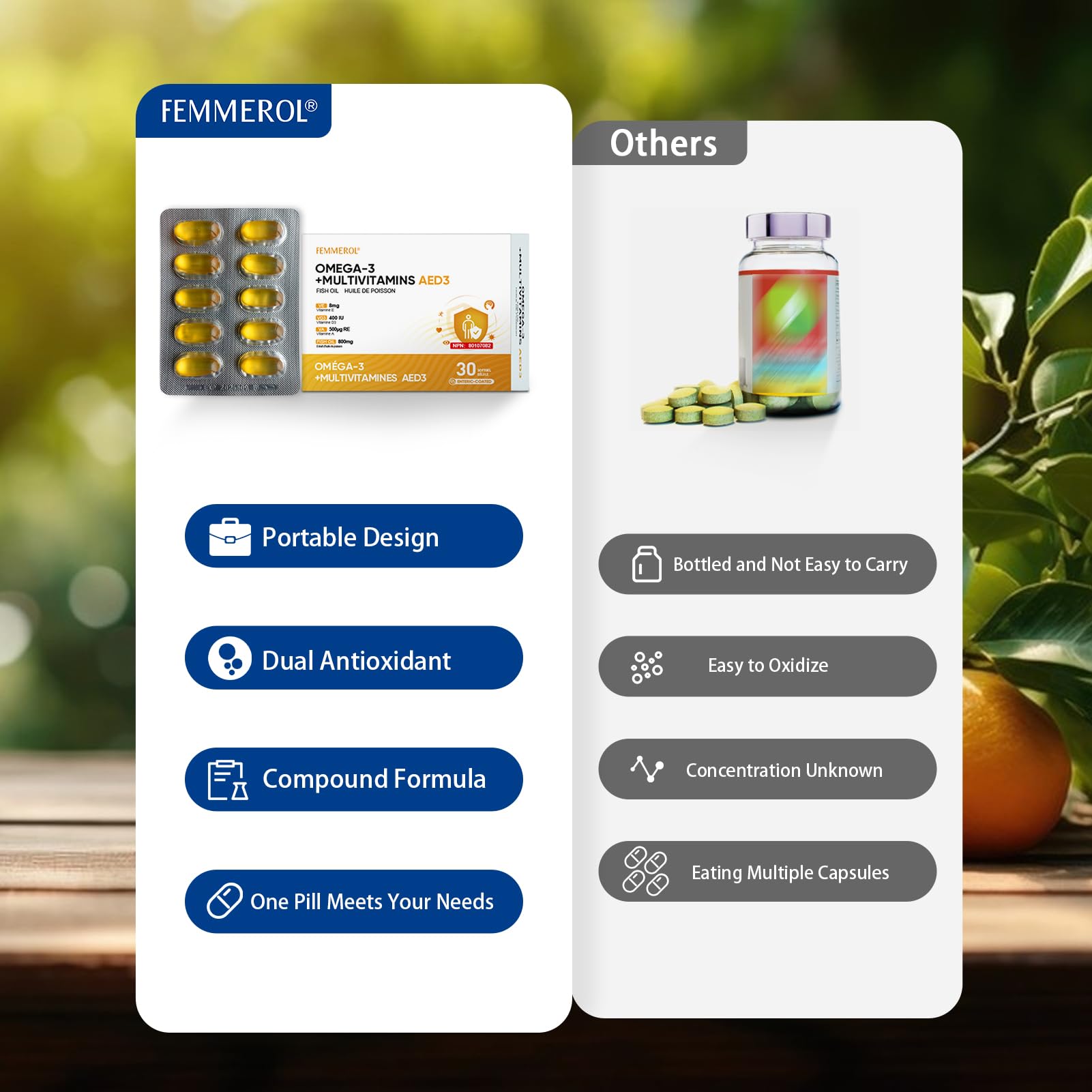 FEMMEROL Multivitamins with Omega-3, Multivitamin for Women and Men, Enteric Coated Fish Oil DHA/EPA with Vitamin A, Vitamin E and Vitamin D3 for Immune Function Support (1 Box_30 Softgels)