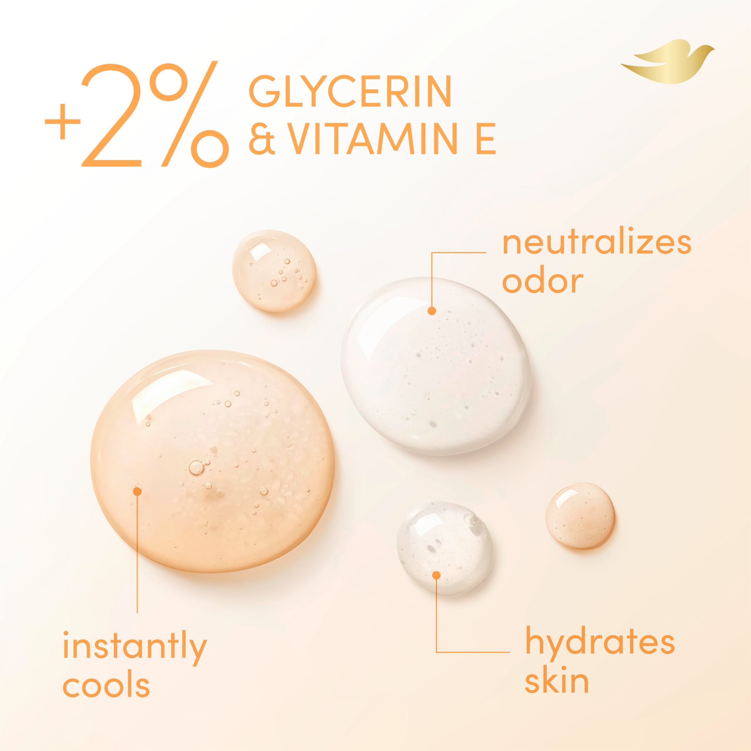 Dove Whole Body Deodorant Cooling Spray Peach & White Tea Aluminum Free 4oz