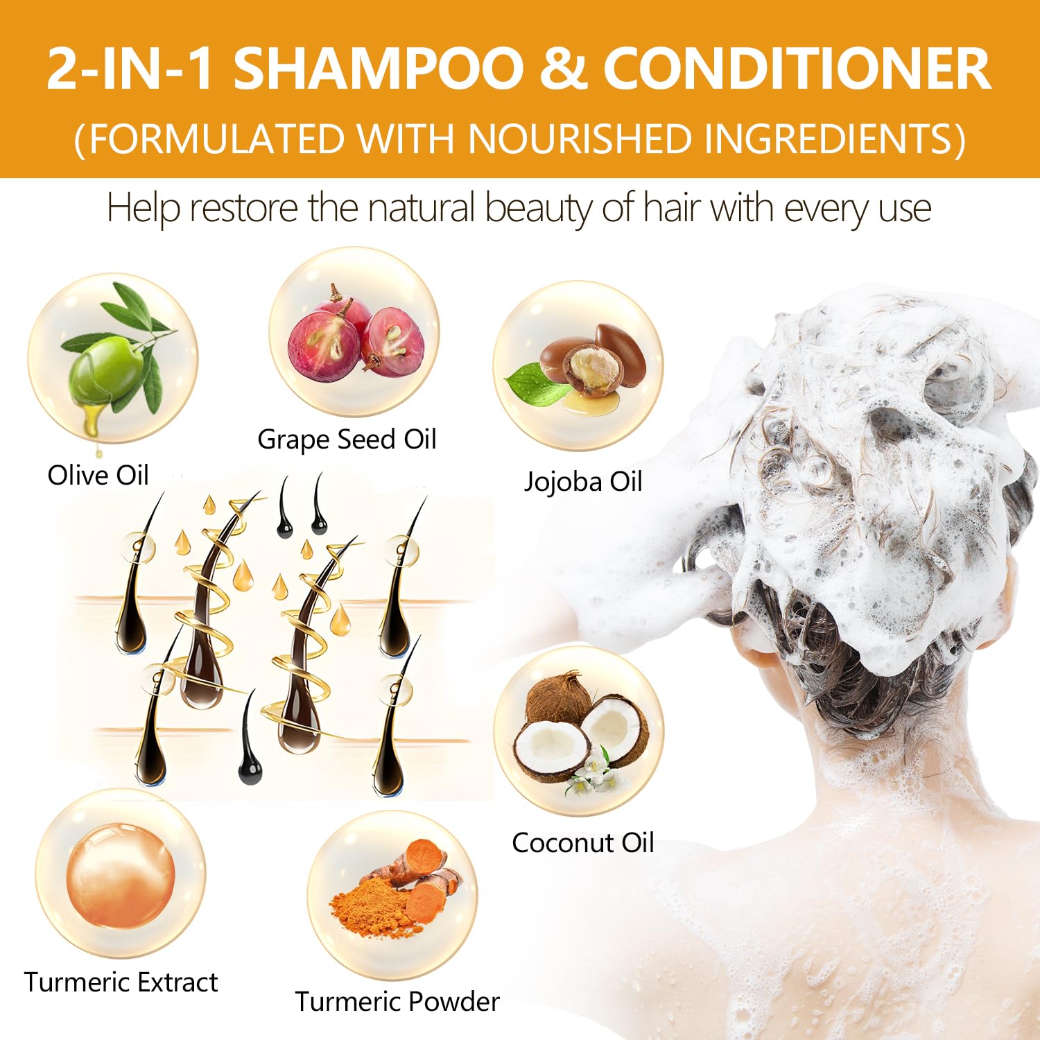 Ginger Shampoo Bar 2 Pack, Turmeric Soap Shampoo Bars for Strengthening Weak or Damaged Hair, Hair Growth & Regrowth, Anti Hair Loss, Strengthen, Soap Bar for Women, Solid Soap for Travel 4.23oz 120g