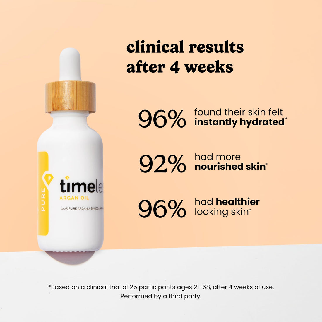 Timeless Skin Care Argan Oil - 100% Pure Argan Oil for Face & Hair Care - For Dry Skin - Fragrance-Free - Use with Moisturizer or Hair Products - 2 oz
