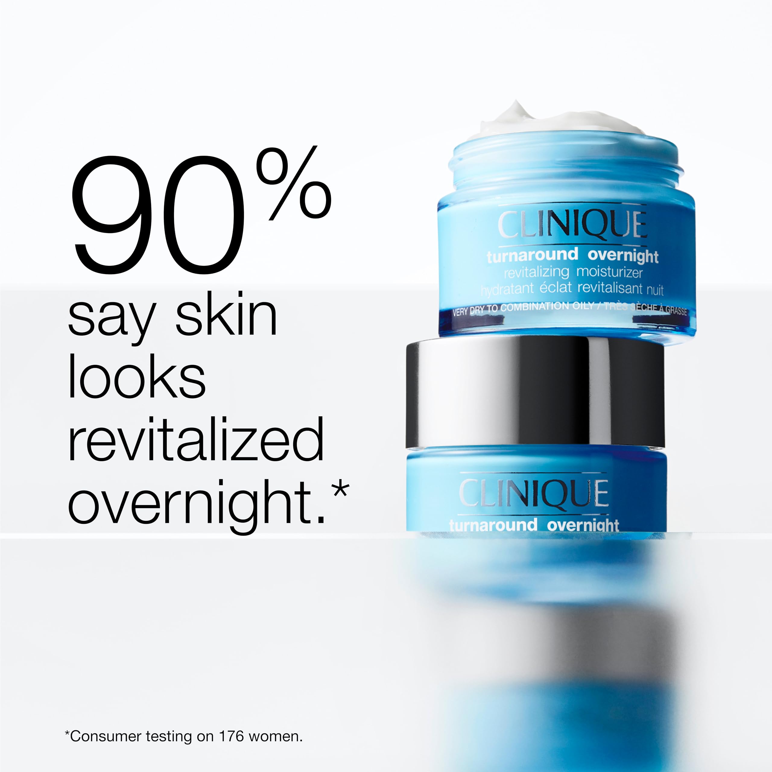 Clinique Turnaround Overnight Revitalizing Moisturizer Face Cream | Hydrating + Plumping, 1.7 Fl Oz