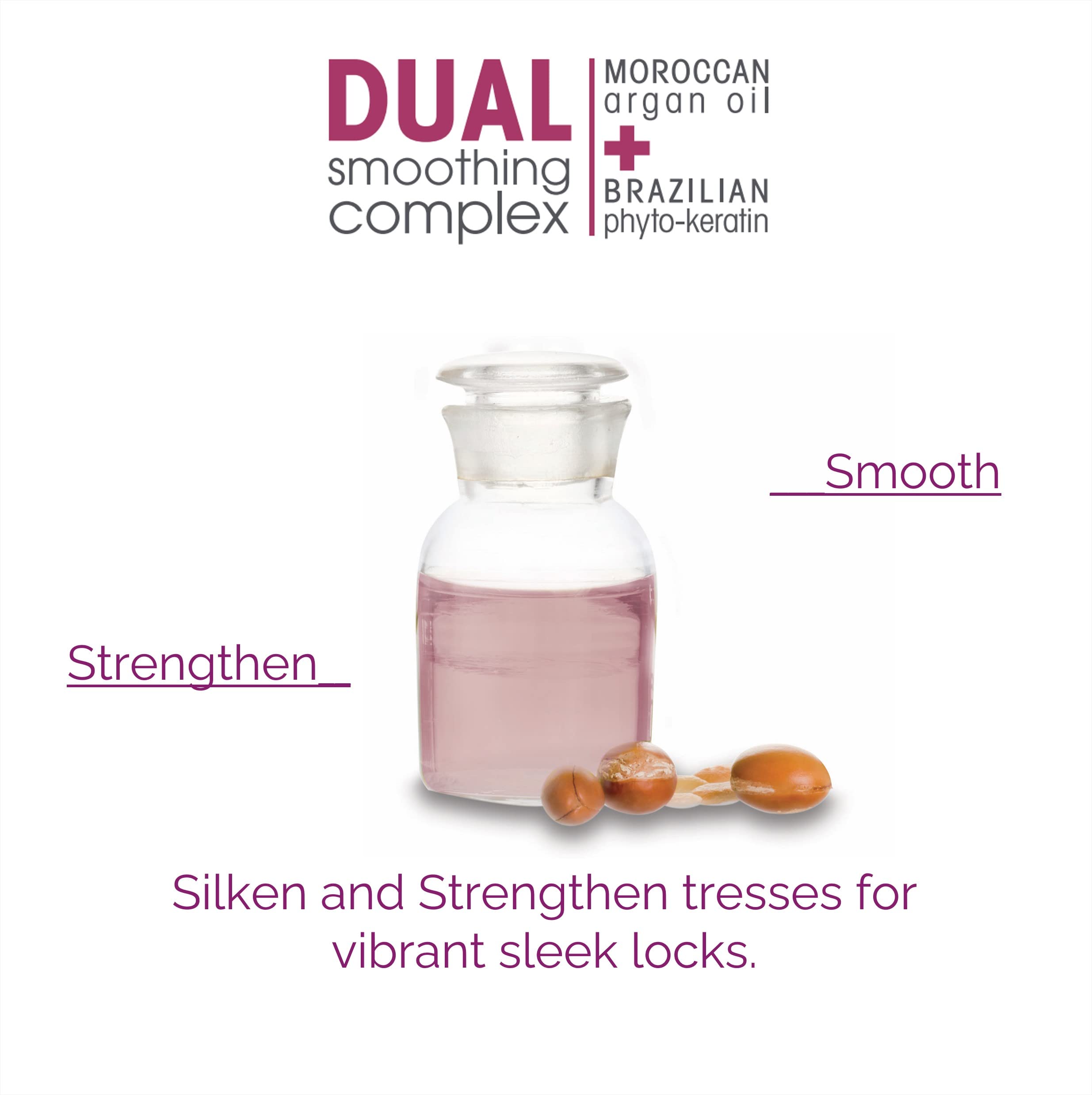 Giovanni Organic Keratin & Argan Oil Shampoo, Pack of 1, 250ml