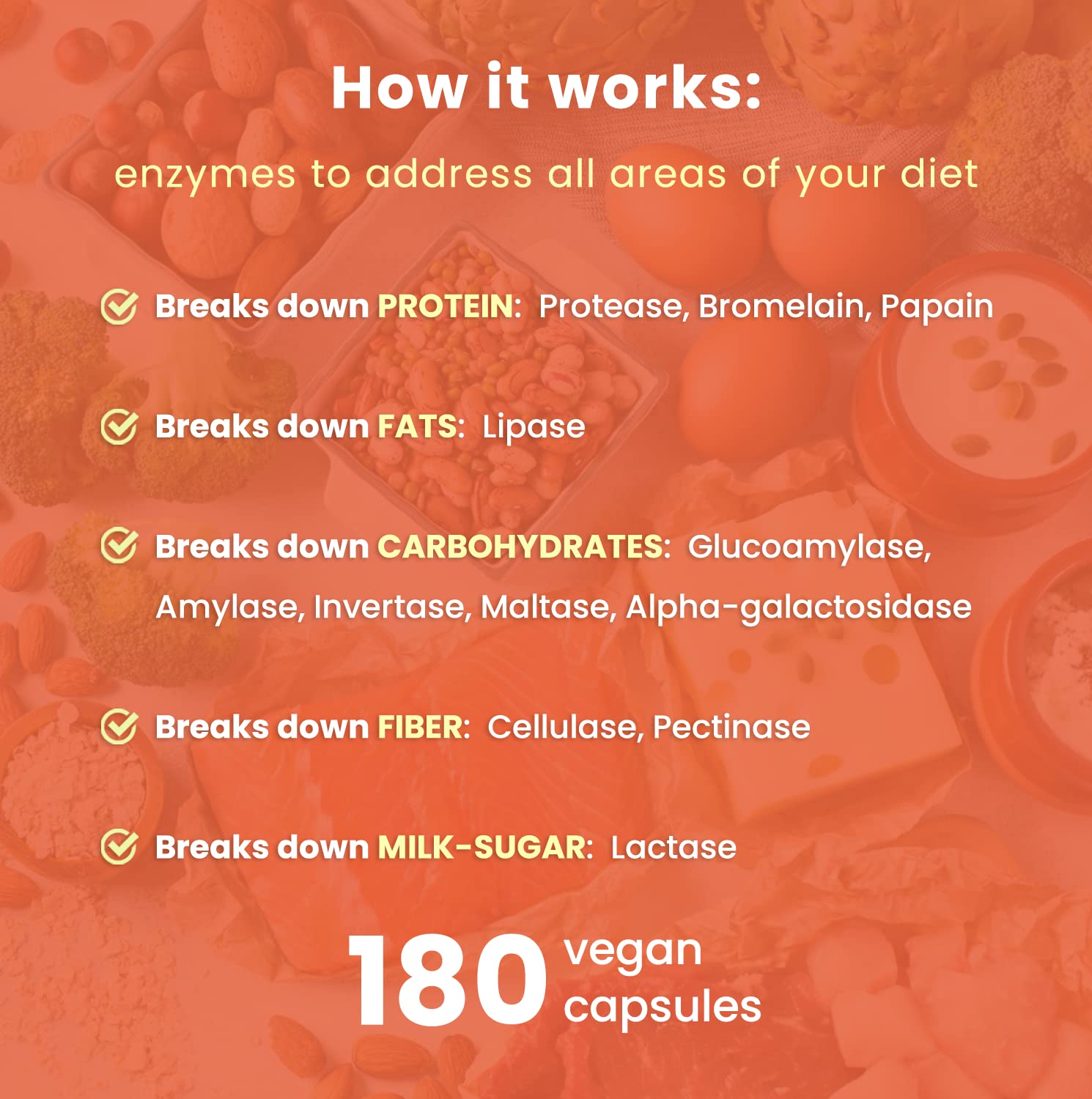 NutraChamps Digestive Enzymes with Probiotics and Prebiotics for Women & Men - 180 Vegan Capsules with Bromelain for Bloating & Optimal Gut Health