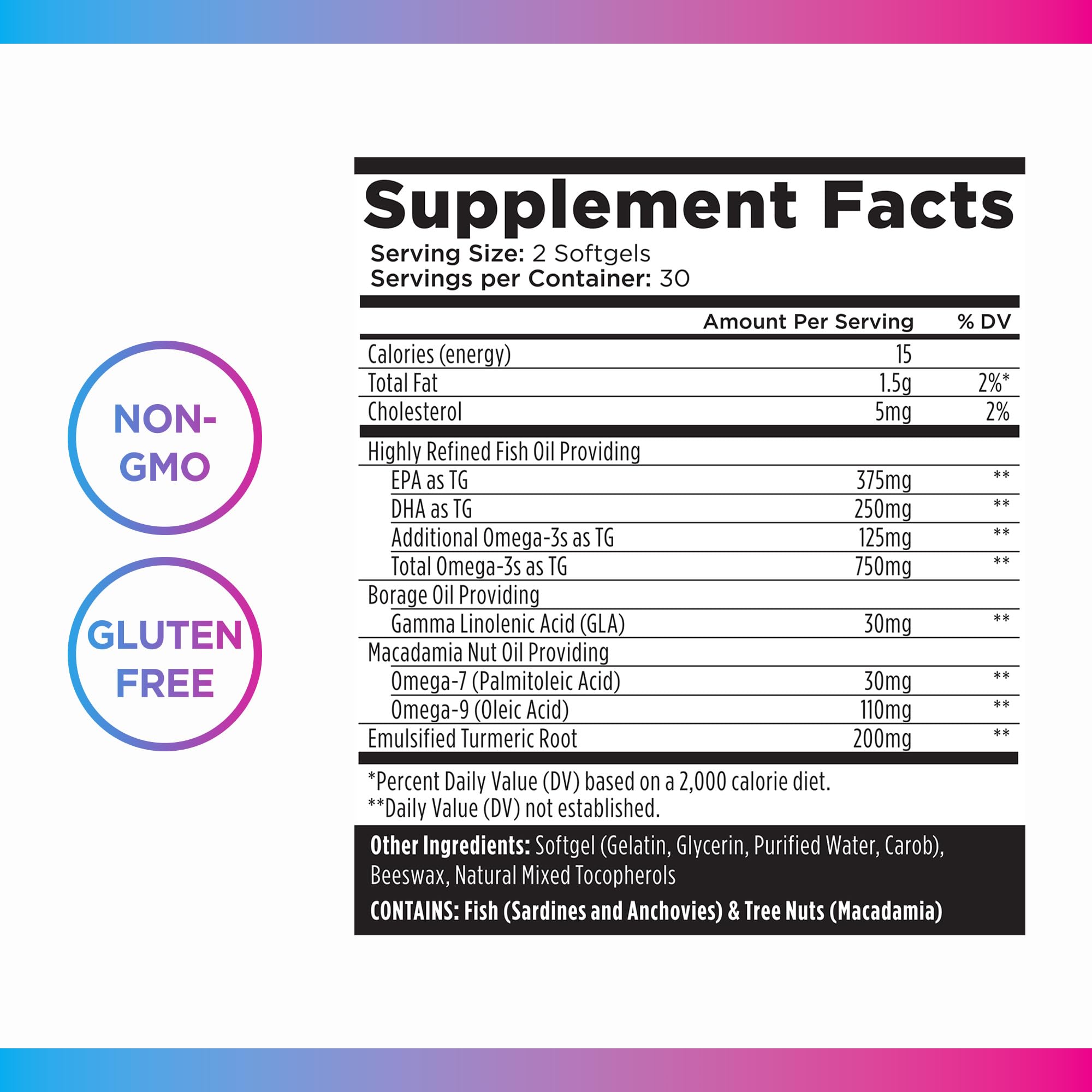 Livingood Daily Omega 3 6 9 Plus Turmeric Curcumin - Omega 3 Supplement (EPA & DHA) - Supports Heart Health - 60 Softgels