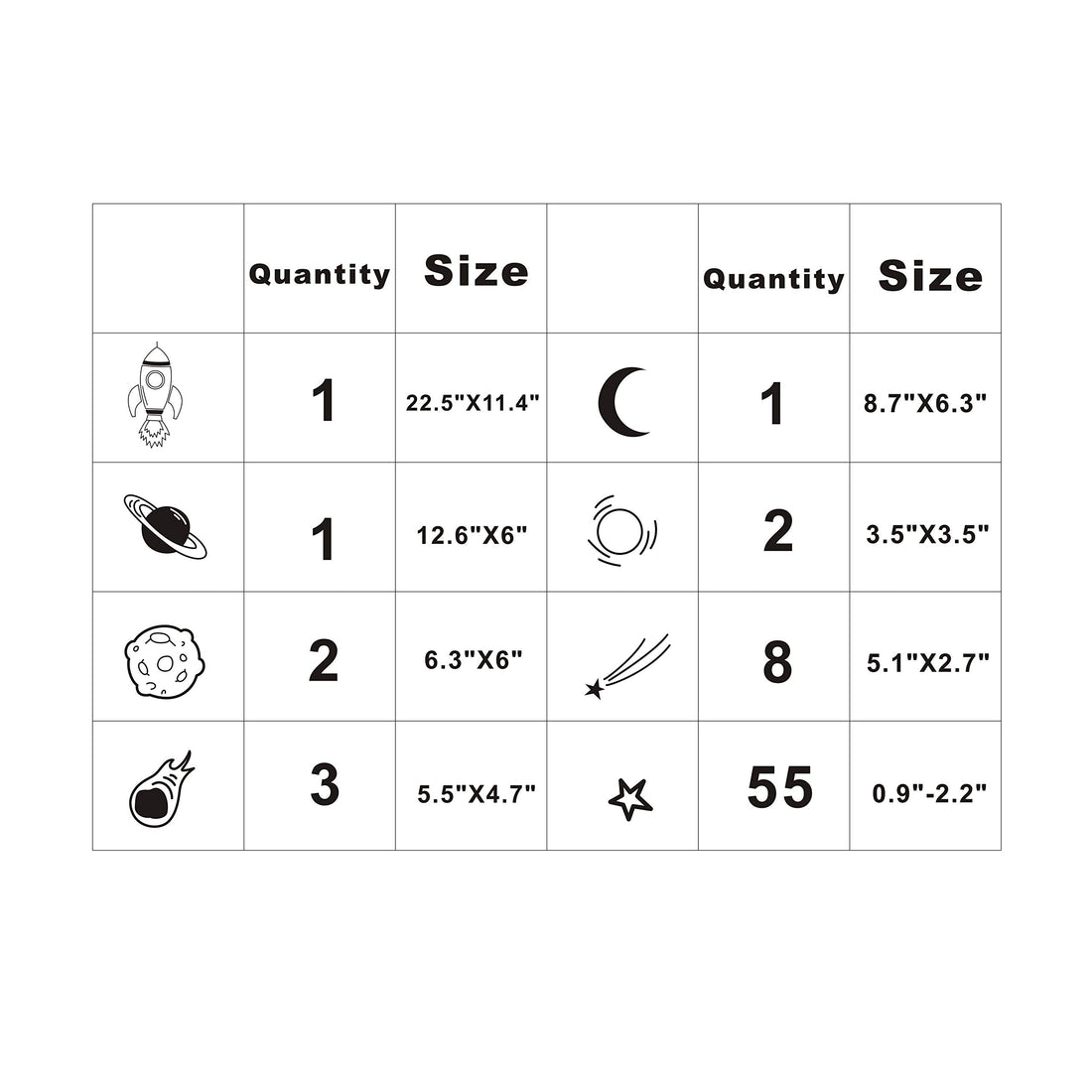 Nursery Wall Decor - Rocket & Space Ship Decals, Planets, Blue (A37)