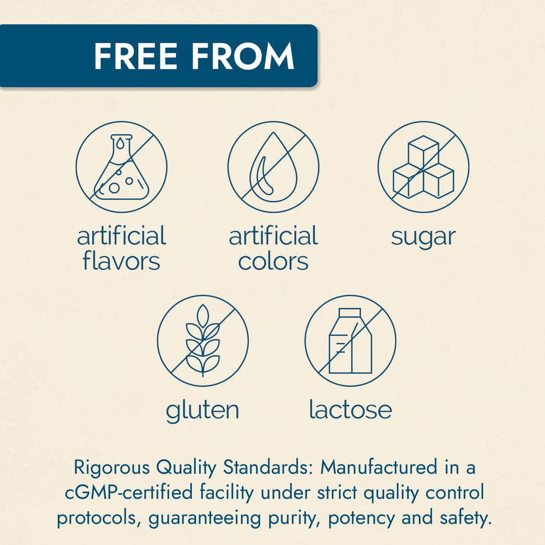 Nature's Wonder Fish Oil 1100 mg Omega-3 Fatty Acids, EPA & DHA for Healthy Joints, Heart, Immune System, 120 Day Supply of Softgels