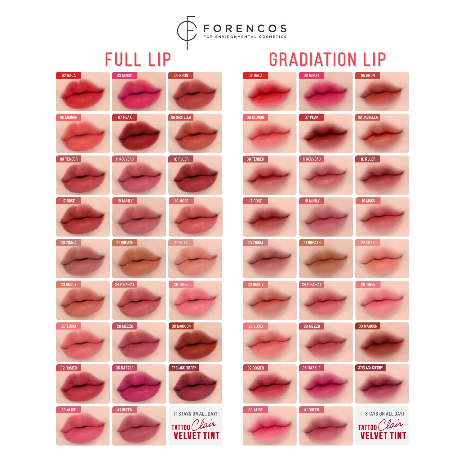 FORENCOS Long Lasting Waterproof Lip Stain Liquid Lipstick, Velvet Matte, Longwear, High Pigmentation, Tattoo Lips, Weightless, Smudge-proof, Non-Sticky, Korean Lip Tint Stain Makeup (37 Black Cherry)