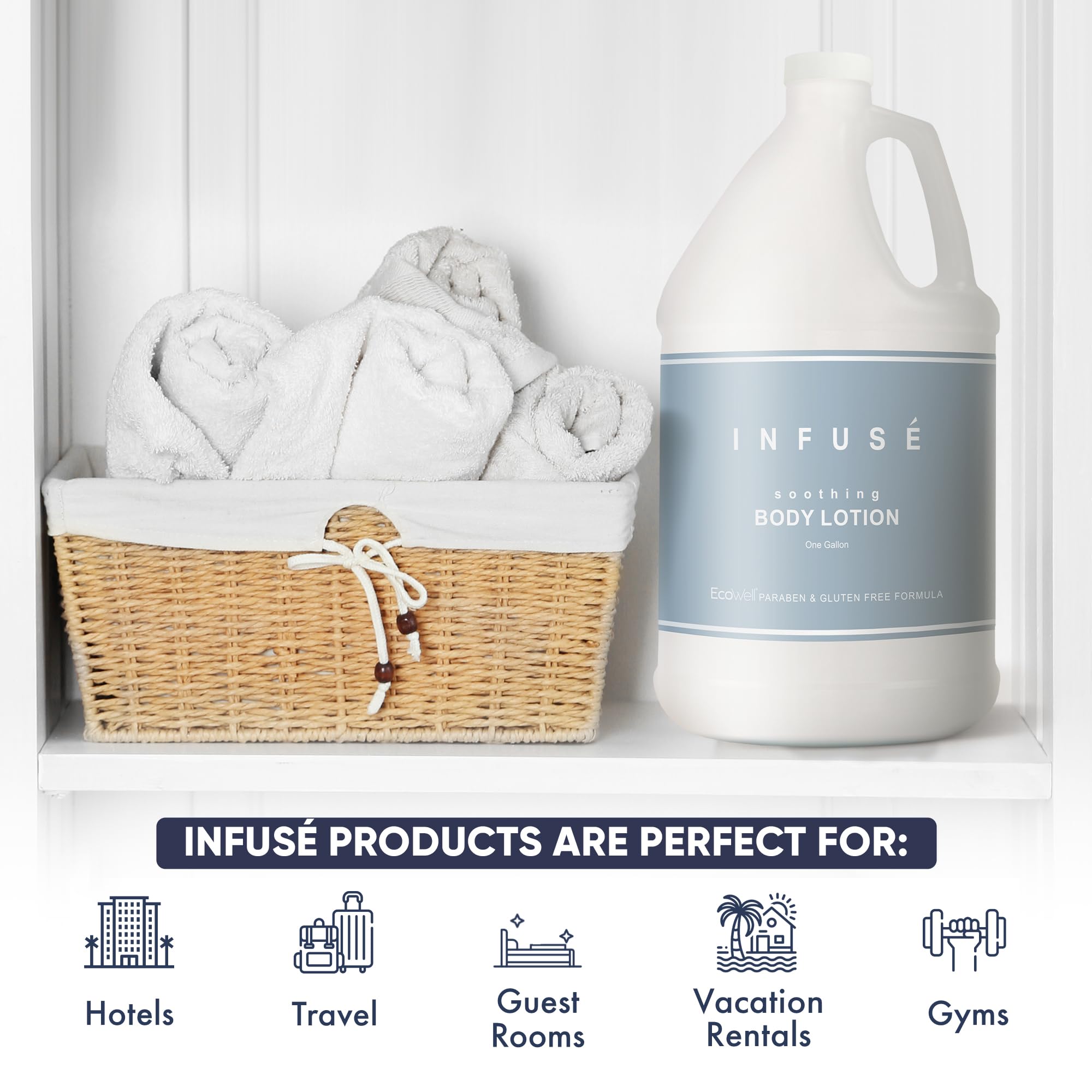 1-Shoppe All-in-Kit H2O Tropical Infuse Hotel Body Lotion | 1 Gallon | For Hospitality & Vacation Rentals to Refill Dispensers | (Single Gallon)