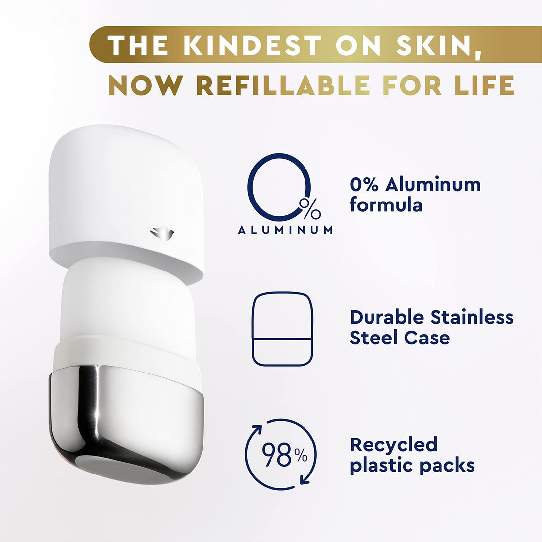 Dove Female Refillable Deodorant Roll On Starter Kit Deodorant Cucumber & Green Tea 0% Aluminum 1.13 Oz, Pack Of 1