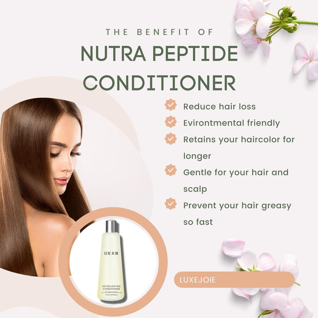 Luxejoie Nutra Peptide Conditioner With Fruit Extracts & Antioxidants | Providing Deep Conditioning For Healthy Hair & Scalp