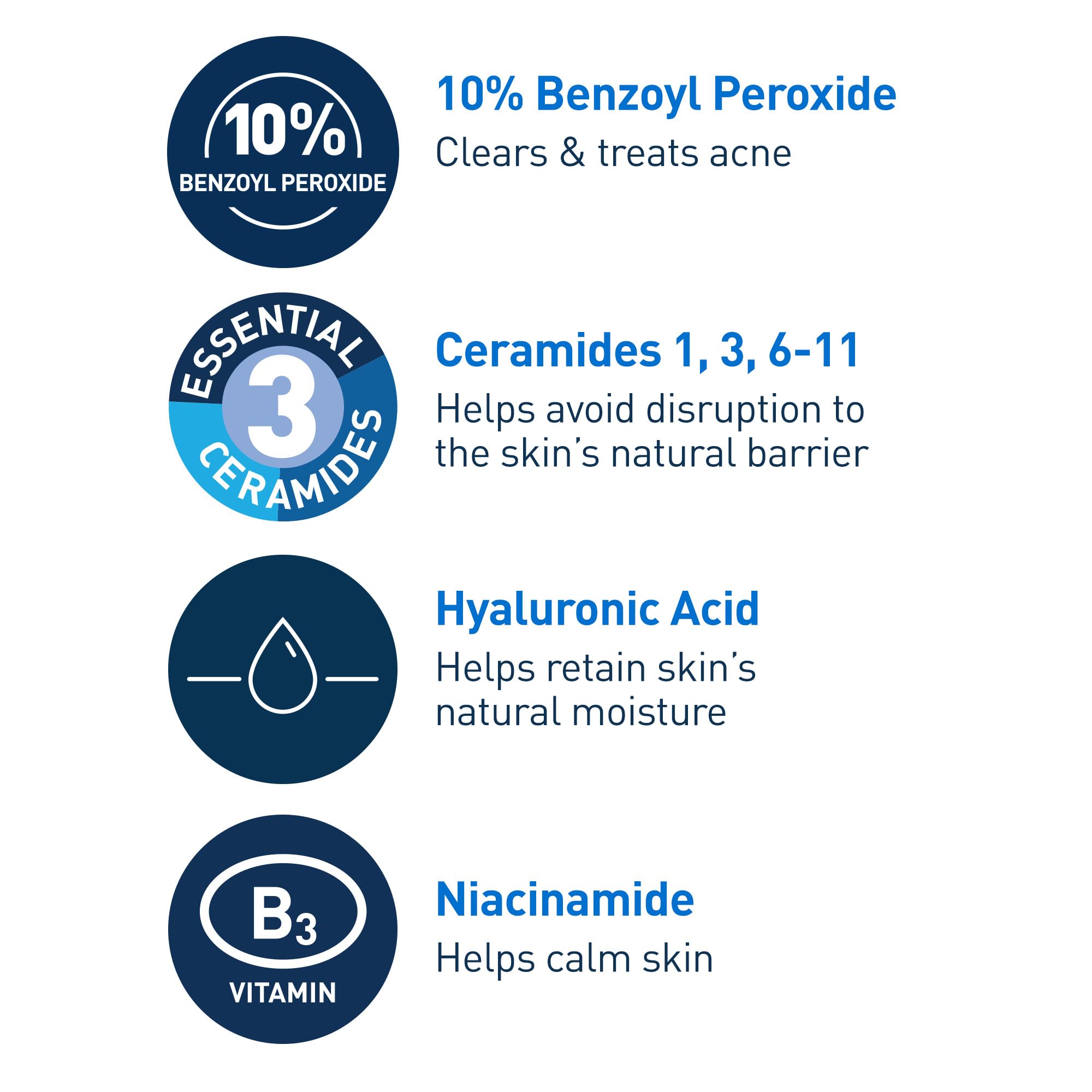 CeraVe Acne Foaming Cream Wash, Gentle Face and Body Cleanser with Benzoyl Peroxide 10%, Hyaluronic Acid, and Niacinamide, 10% Benzoyl Peroxide Treatment Clears Pimples and Blackheads 5 Oz