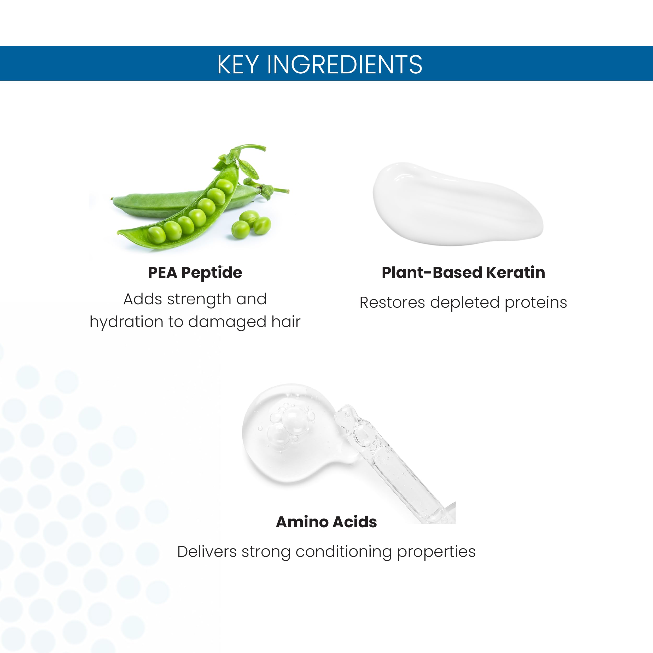 ALOXXI Reparative Hair Repair Shampoo for Damaged Hair with ColourCare Complex & Advance Recovery Technology - Cleanses Damaged & Over-processed Hair, 33.8 Fl Oz