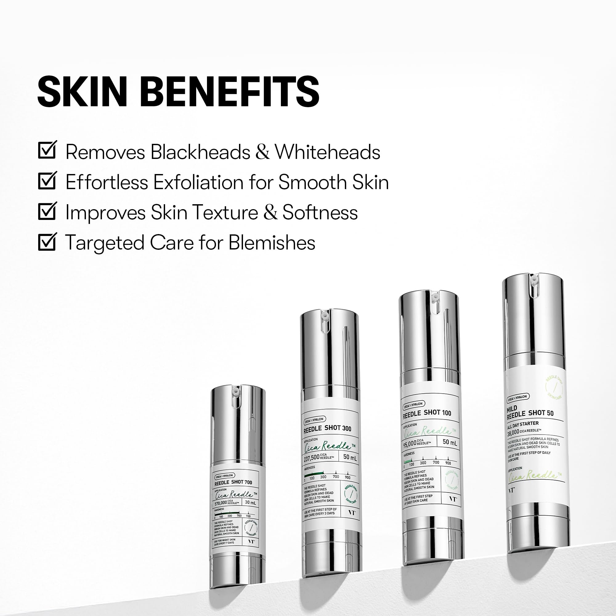 VT COSMETICS CICA Reedle Shot 100, Spicule Microneedling Serum for Pore Care & Exfoliation, Exosome, Centella Asiatica for Glass Skin, Skin Texture, Korean Liquid Skin Booster (1.69 Fl Oz / 50ml)