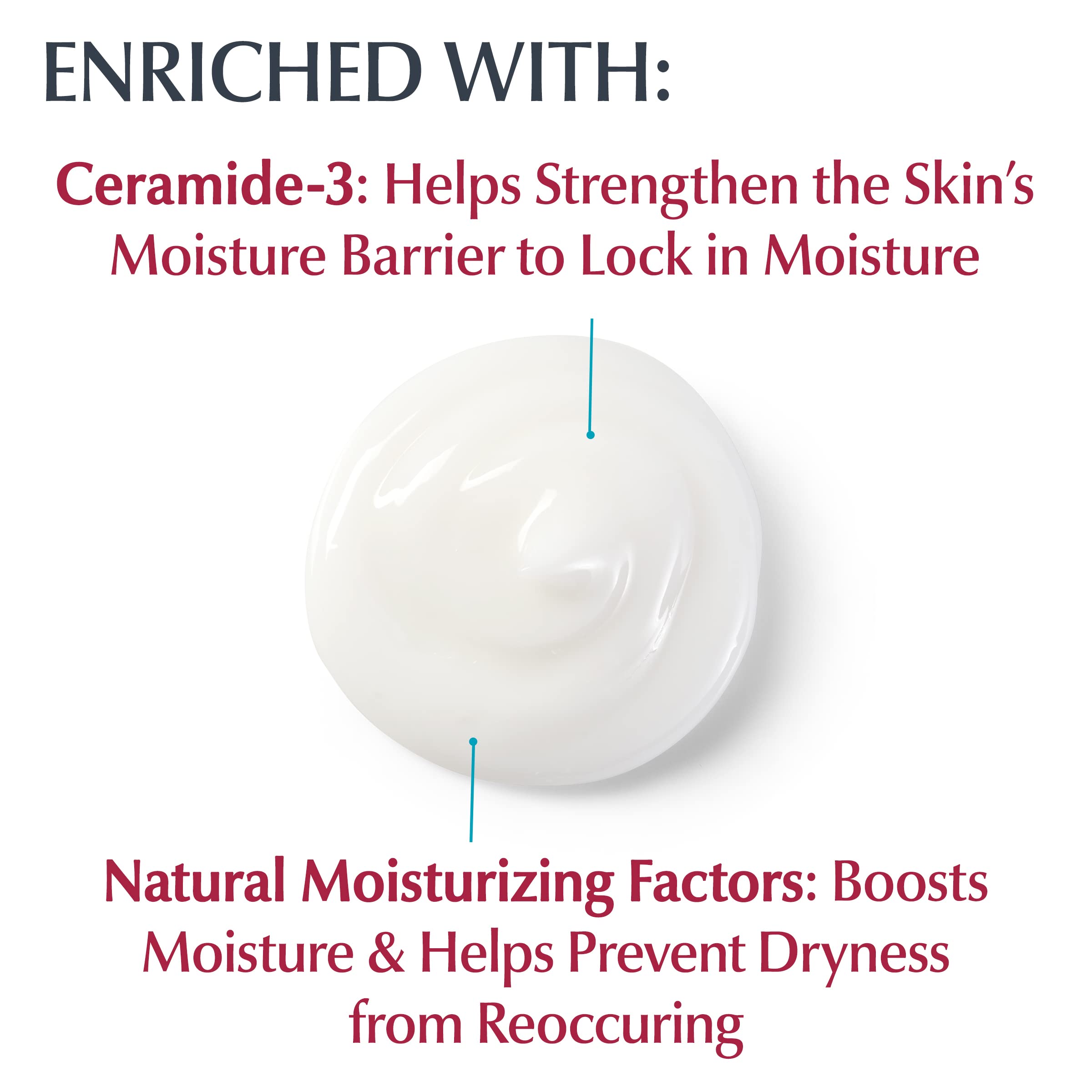 Eucerin Advanced Repair Body Lotion for Very Dry Skin, Unscented Lotion Formulated with Ceramides, 16.9 Fl Oz Bottle