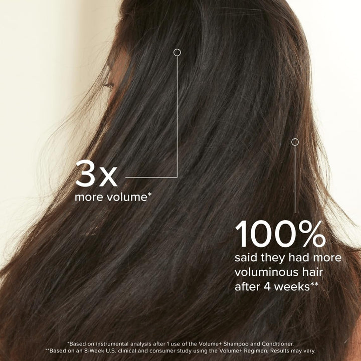 RODAN + FIELDS VOLUME+ Shampoo | 8 fl oz | Sulfate Free Thickening Shampoo | Boosts Volume & Fullness | Promotes Healthy Scalp | Volumizing Shampoo for Fine Hair | Eco-friendly Packaging