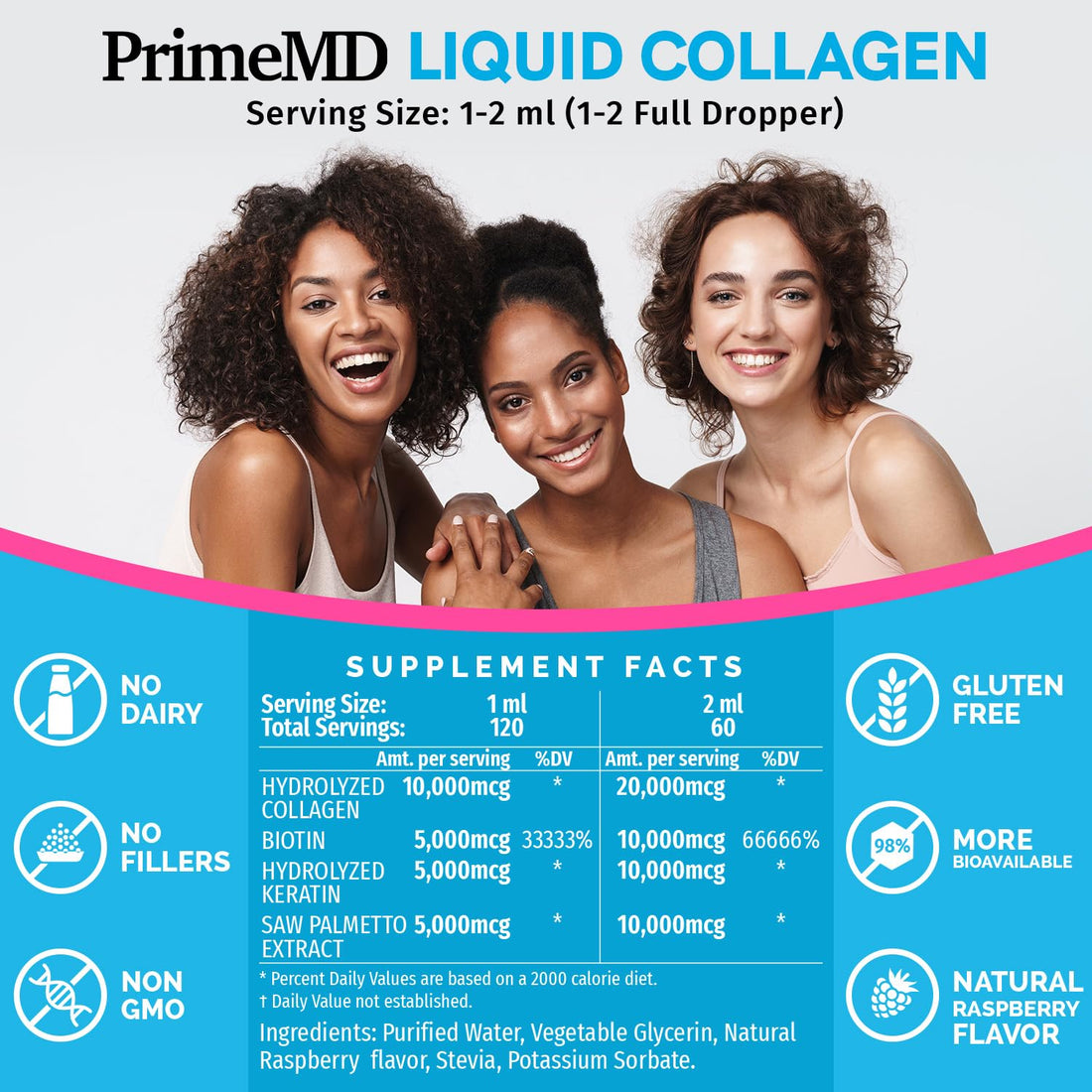 Liquid Collagen Peptides for Women - Serum Complex with Biotin Vitamin, Hydrolyzed Keratin Protein and Saw Palmetto - Comprehensive Formula for Hair, Skin, and Nails Wellness - 2fl oz (Pack of 2)