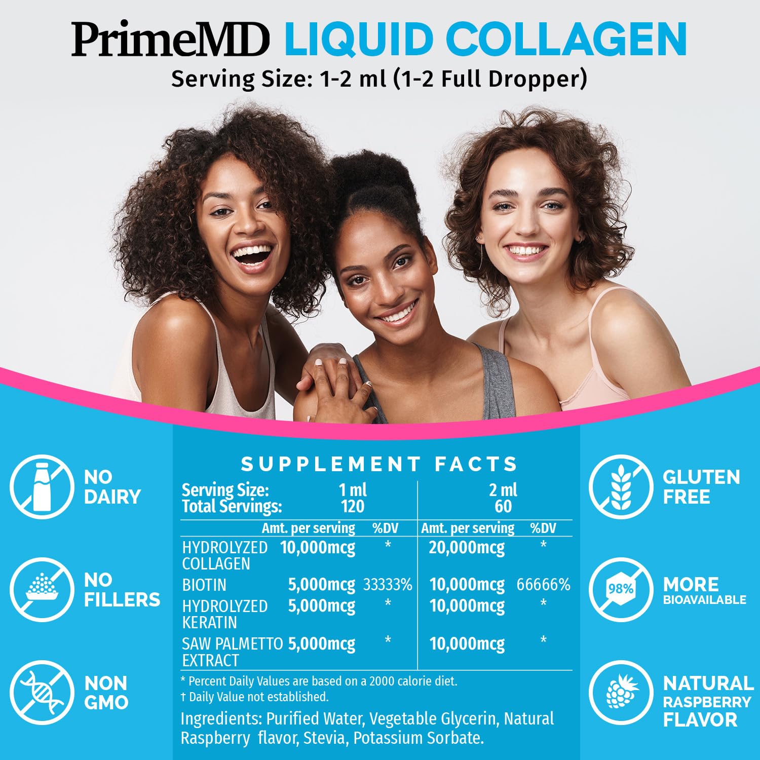 Liquid Collagen Peptides for Women - Serum Complex with Biotin Vitamin, Hydrolyzed Keratin Protein and Saw Palmetto - Comprehensive Formula for Hair, Skin, and Nails Wellness - 2fl oz (Pack of 1)