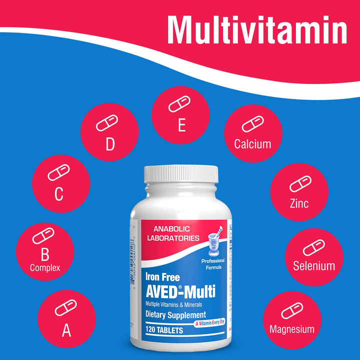 Iron Free Daily Multivitamin for Men and Women, 120 Tablets - AVED Daily Multi Vitamin and Minerals Health Supplement - Vitamins A, C, D, E, Vitamin B Complex, Zinc, Calcium, Magnesium, More