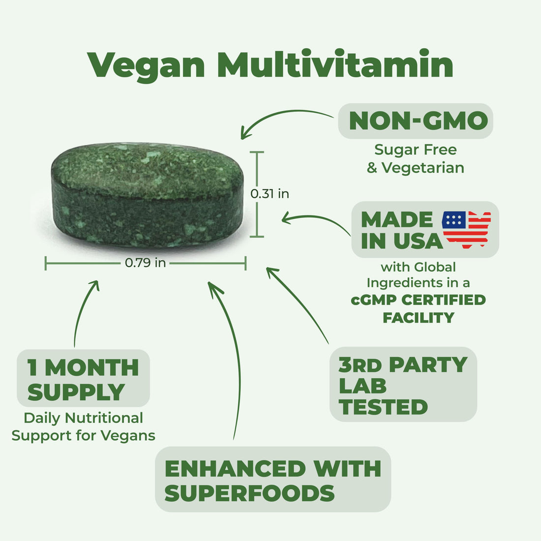 Vegan Multivitamins for Women & Men - Multivitamin & Multimineral Supplements for Energy, Focus and Overall Health. Daily Vegan Vitamins A, C, D, E & B12, Zinc, Calcium, Magnesium & More. 90 Tablets