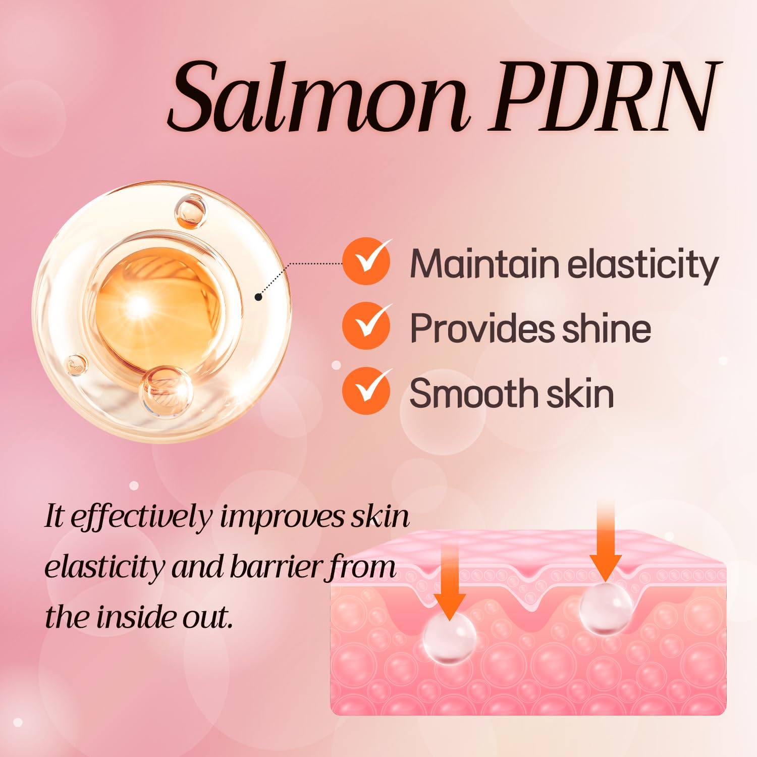 Dermanex Cell Fusion C Salmon PDRN Ampoule 7 days (100% Authentic) Moisture Skincare Gift Set- Korean Skincare Luxury Premium High-end Hydrating Anti Aging Serum