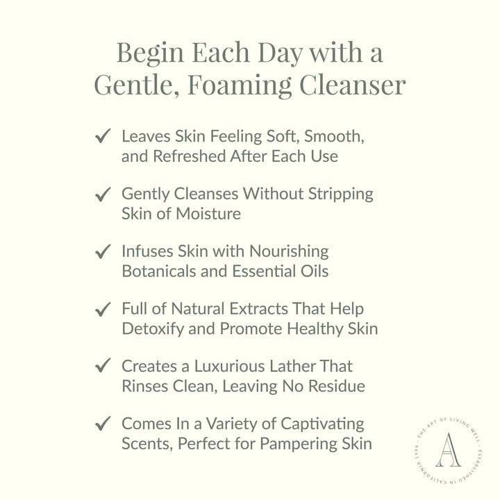 Archipelago Botanicals Morning Mint Body Wash 33 oz