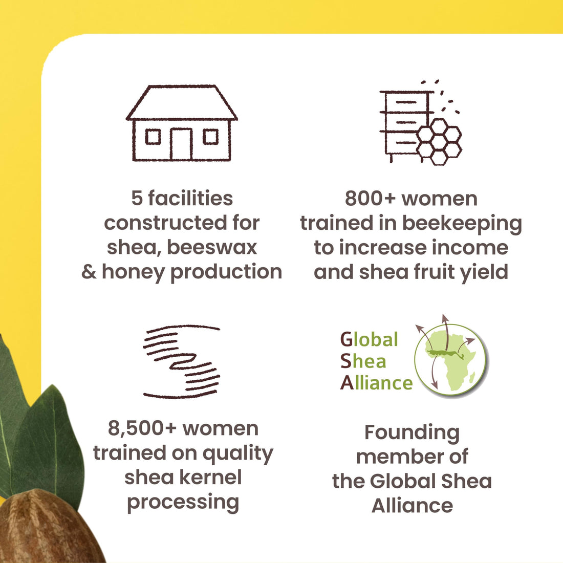 Burt's Bees Shea + Tropical Fruit Indulgent Hand and Body Butter, Non-Greasy, Antioxidant Rich for Glowing Skin, Non-Irritating, Natural Origin Skin Care, 11 oz.