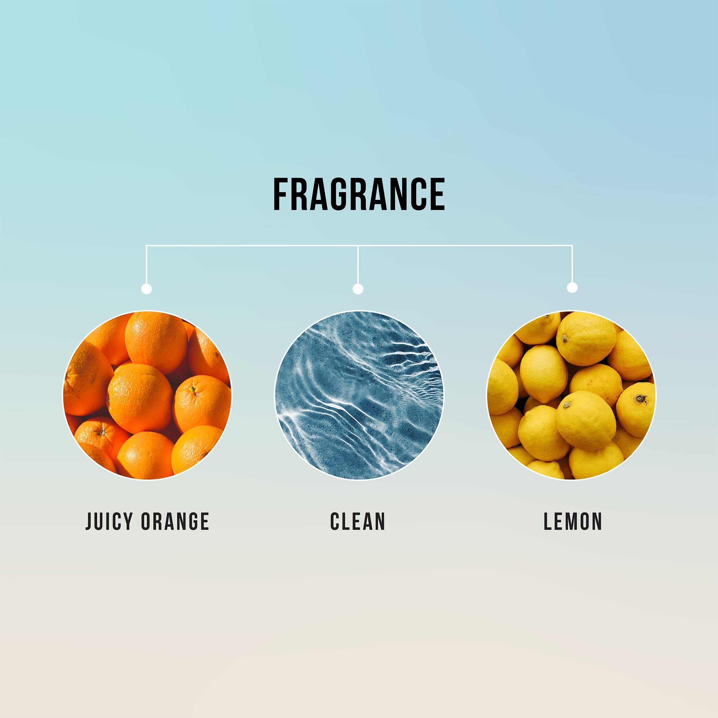 Hask Argan Oil Repairing Conditioner - 12 oz