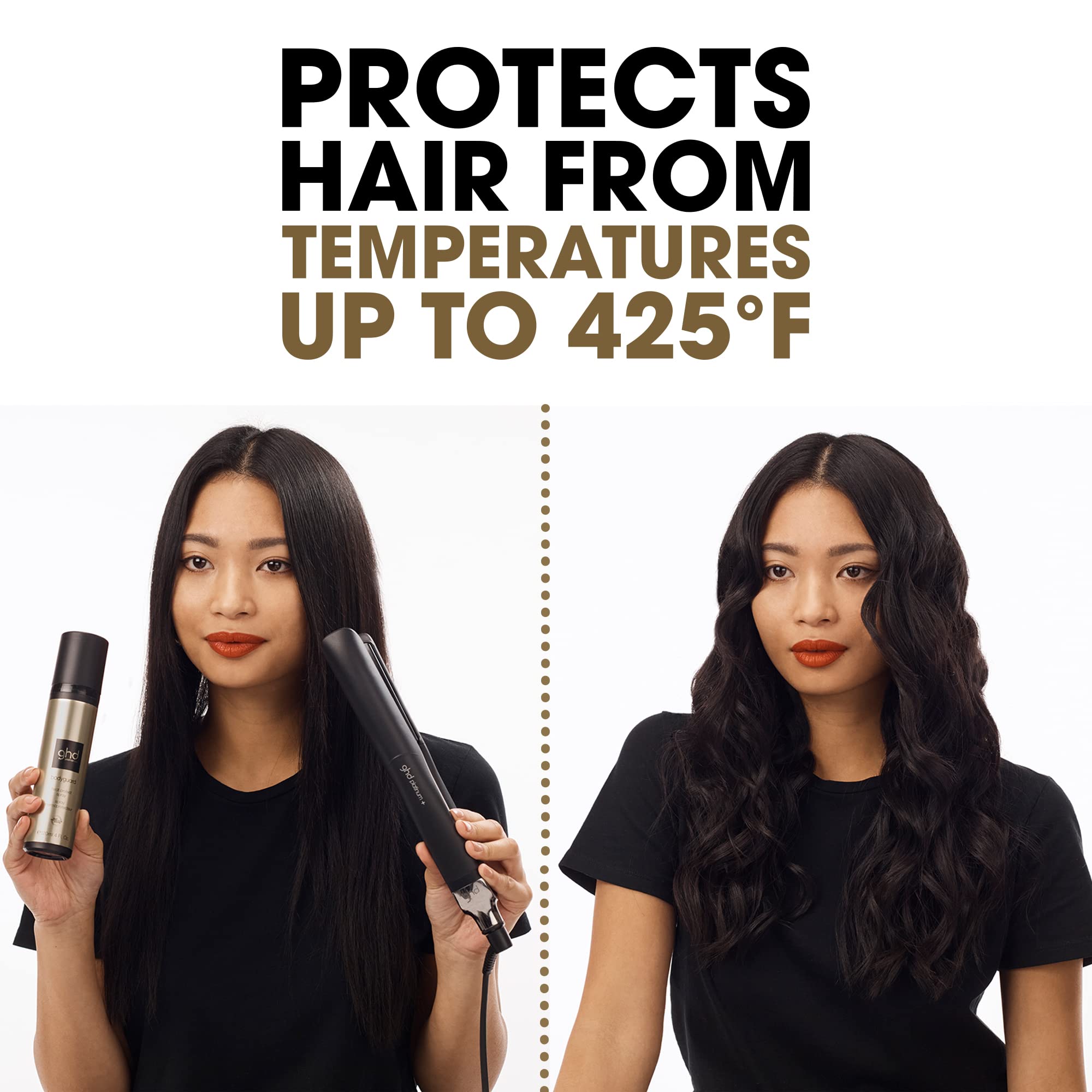 ghd Bodyguard Heat Protectant for Hair  Heat Protect Hair Spray, Lightweight Formula for Healthier Looking & Feeling Hair  4 fl. oz.