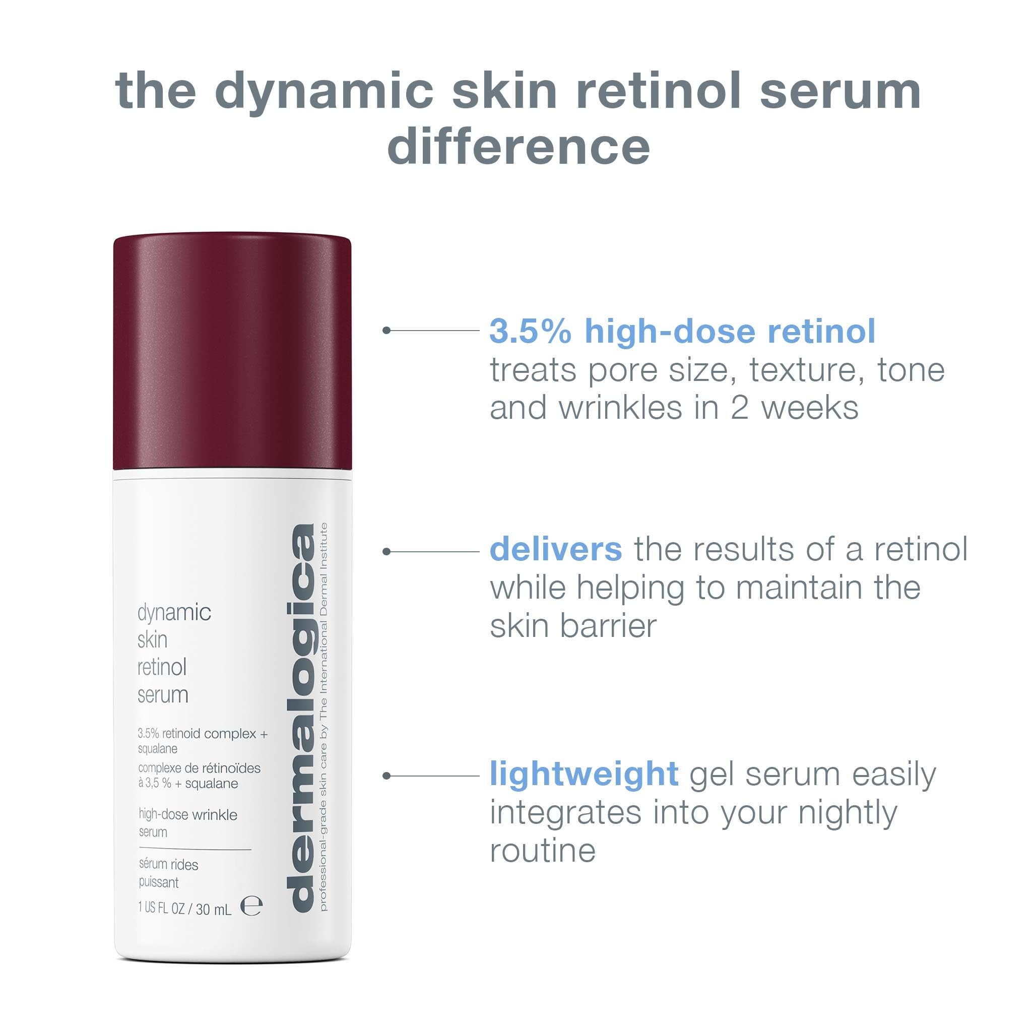 Dermalogica Dynamic Skin Retinol Facial Serum with Multi-Retinoid Complex, Skin Retexturizing and Improving Skin Health, 1 fl oz
