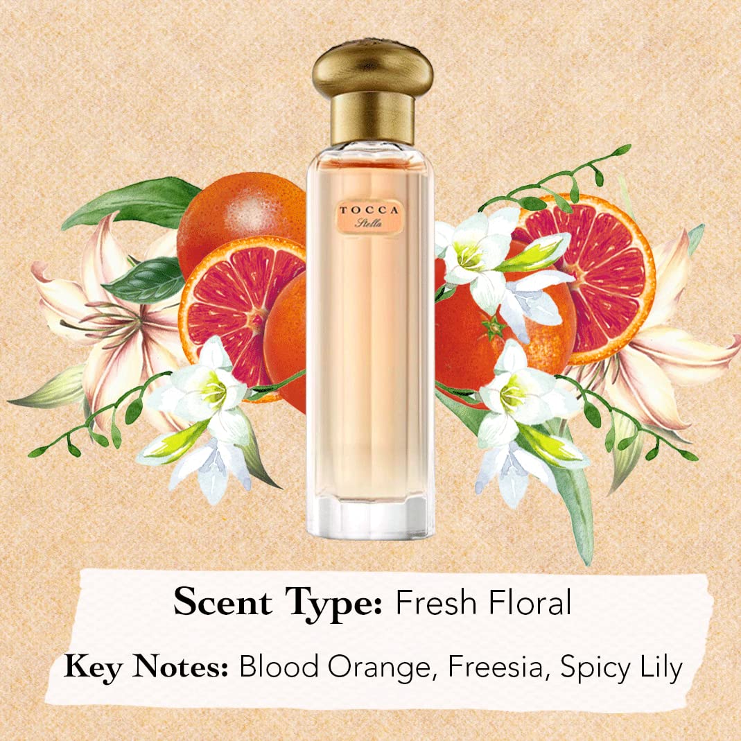 Tocca Eau de Parfum Spray for Women, 0.68 Ounce