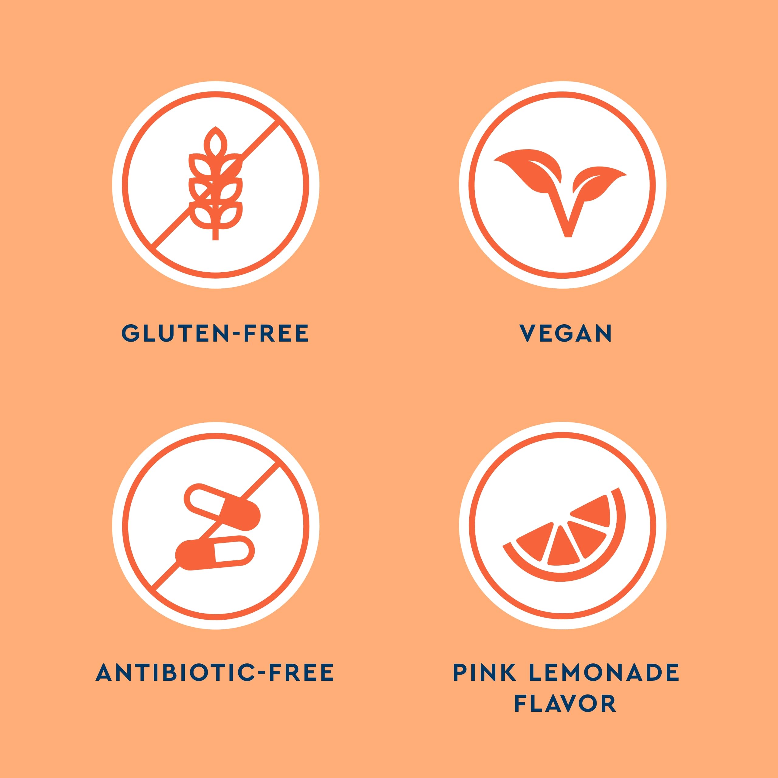 Uqora Flush - Urinary Tract* with D-Mannose, Vitamin C, Vitamin B6, Potassium, Magnesium & Calcium - Gluten-Free & Vegan - Pink Lemonade Flavor - 10 Packets (1 Pack)