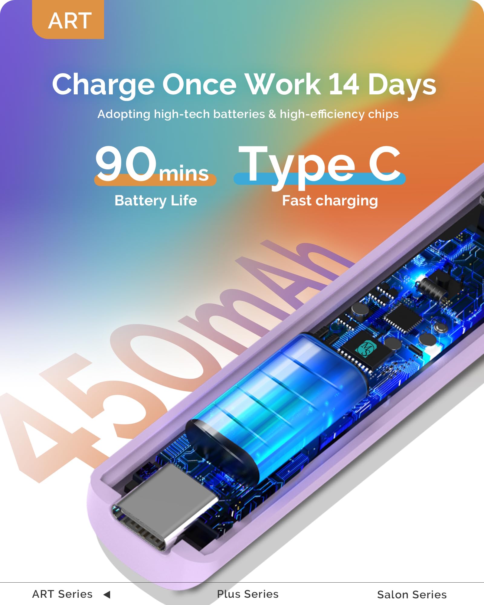 Melodysusie Handheld UV Light for Gel Nails, ART01R Cordless Gel X Nail Lamp Rechargeable with LCD Display, Eye-Protective Cover Flash Cure Nail Dryer for Rhinestone Glue Decoration DIY At Home Purple