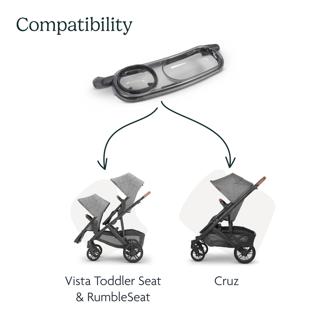UPPAbaby Snack Tray for Vista, Cruz, RumbleSeat / Quick Attachment / Folds with Stroller