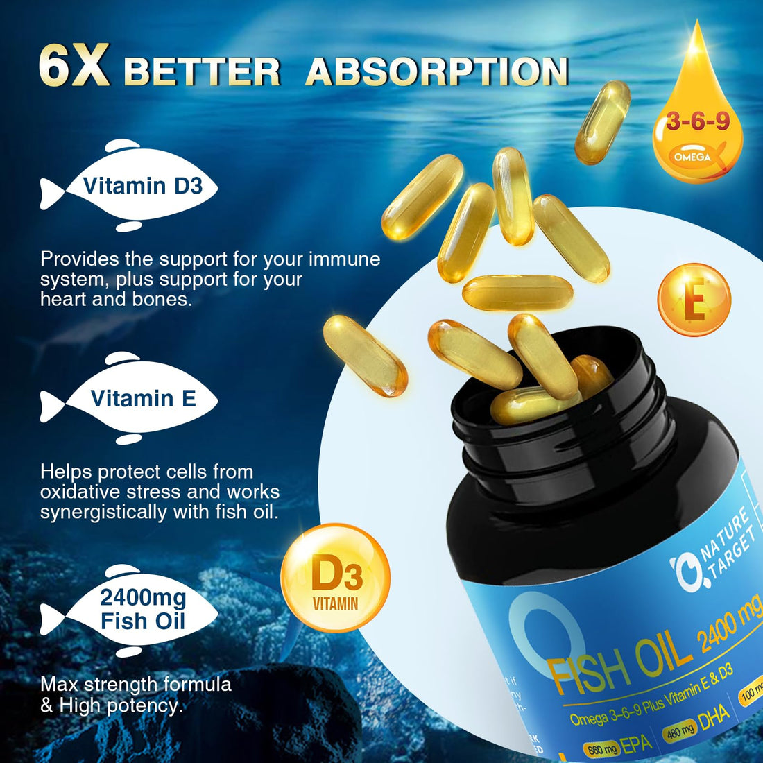 NATURE TARGET Triple Omega 3 6 9, Fish Oil 2400mg Softgels with Vitamin D3 & E - EPA & DHA & ALA - Supports Heart, Brain, Joint & Immune Health, Sustainably Sourced, Non-GMO