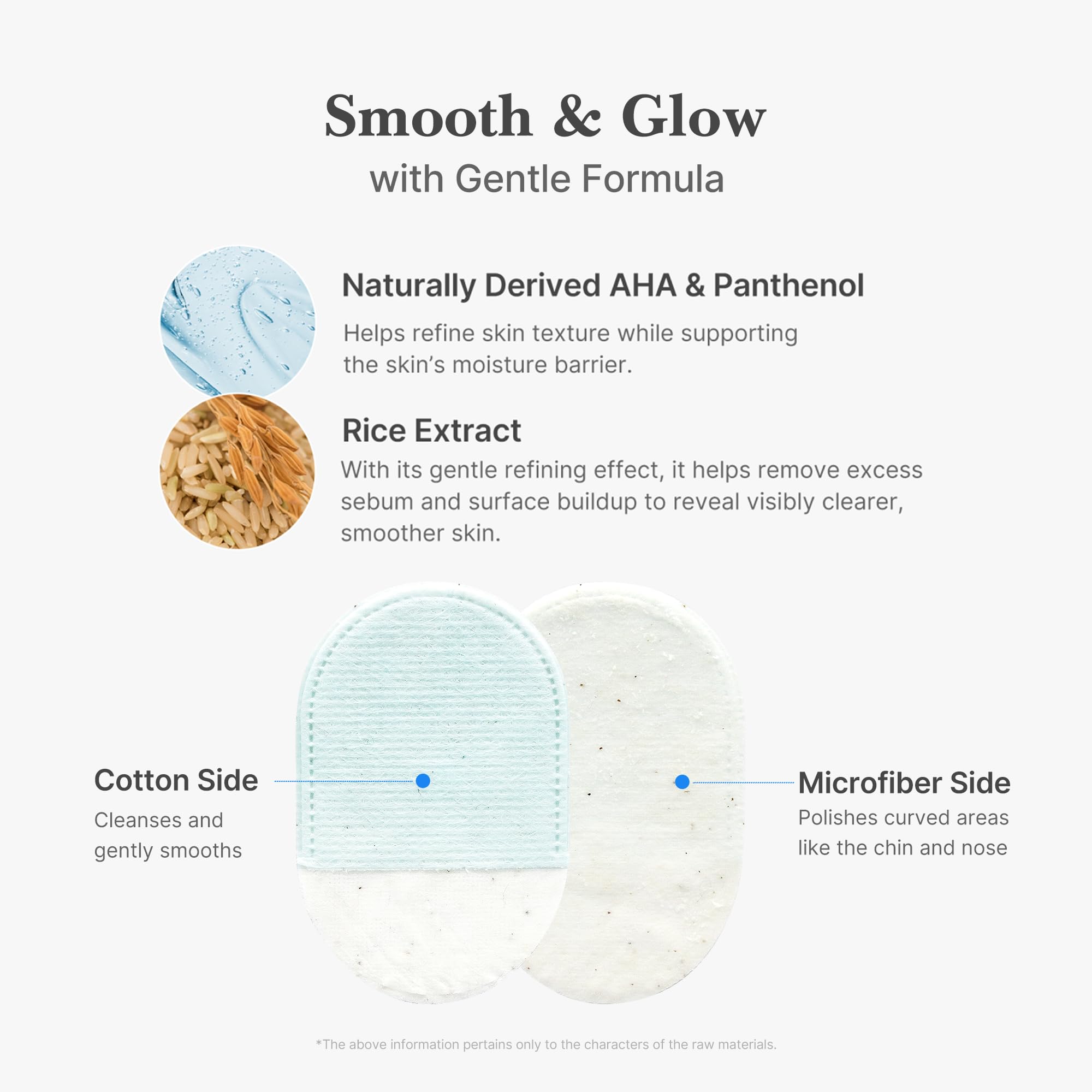 Zero Pore Peel Pads (8ea) | Smoothing Mitt for Face & Body | Rice Extract, Natural AHA & Panthenol | Double-Sided Organic Cotton & Microfiber Pads | Polish for Smooth, Clear Skin | Korean Skin Care