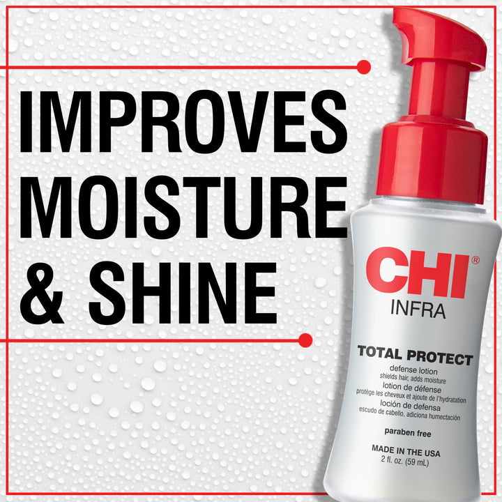 Cosmo Farouk Chi Total Protect Defense Lotion, 2 Ounce