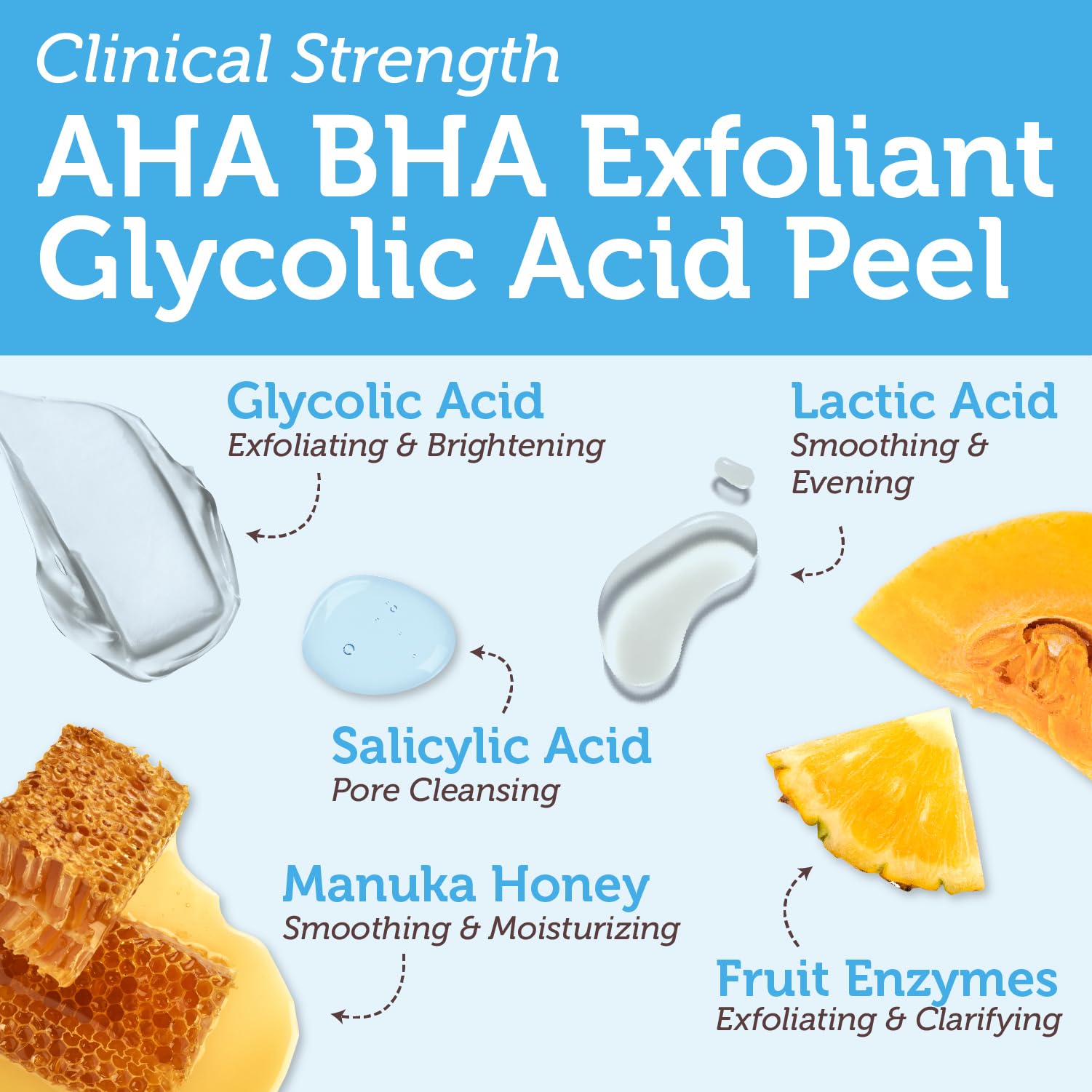 Glycolic Acid Peel AHA BHA Exfoliant - 70% USP Grade Clinical Strength Age-Defying At Home Chemical Exfoliant for Face - Salicylic and Lactic Acid, Aloe Vera, Manuka Honey, Hyaluronic Acid