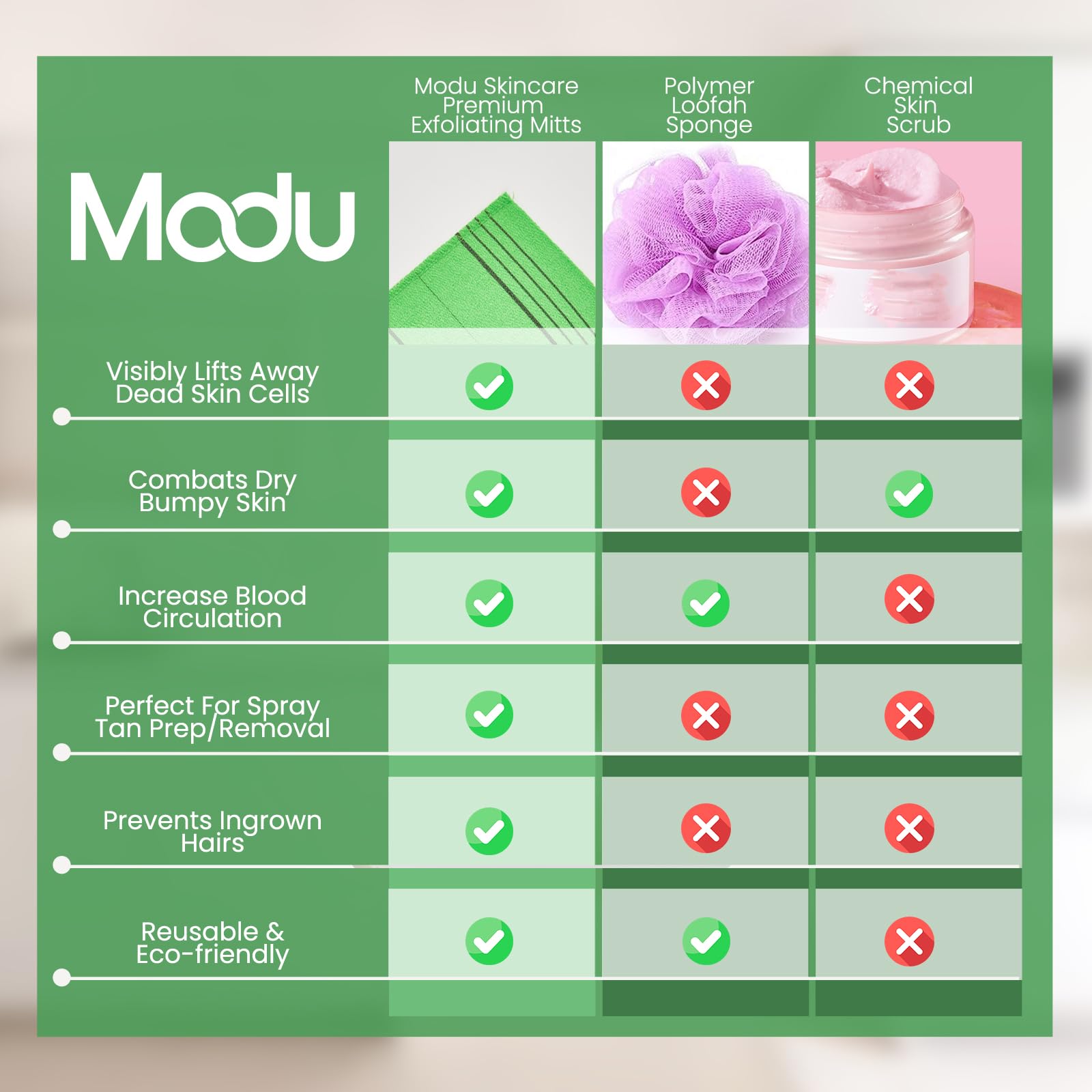 Modu 10 Pcs Korean Exfoliating Bath Washcloth 6 x 9.1 in - Asian Italy Towel