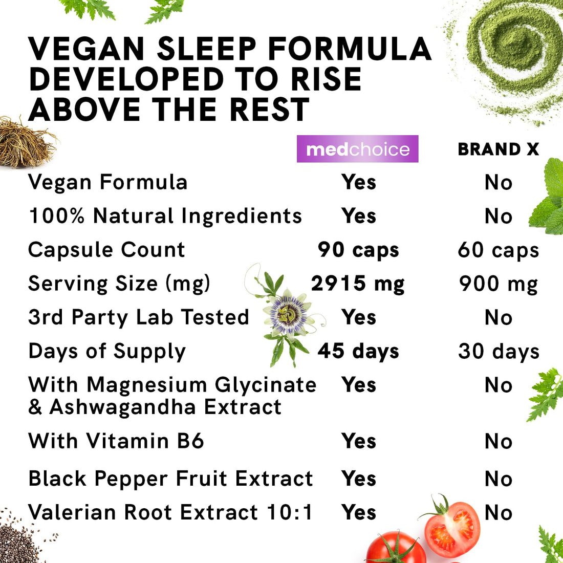 12-in-1 Melatonin Sleep Capsules - Natural Sleep Aids for Adults with Melatonin 5mg and Magnesium Glycinate 500mg, Sleep Aid with Ashwagandha, L Theanine, Valerian Root, GABA, 5-HTP (90ct, Pack of 1)