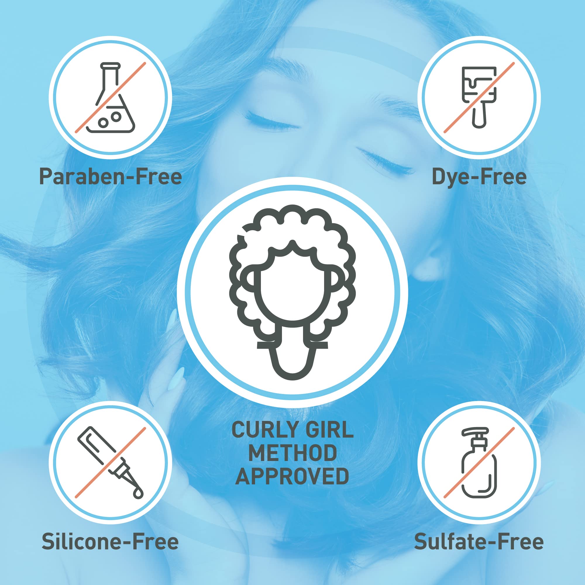 MopTop Wavy Hair Products Set, Treatment Routine For Wavy Hair, 2 oz Detox Shampoo, Gentle Shampoo, Light Conditioner, Leave-in Conditioner & Curly Hair Cream, Moisturizing Lightweight Hold Bundle