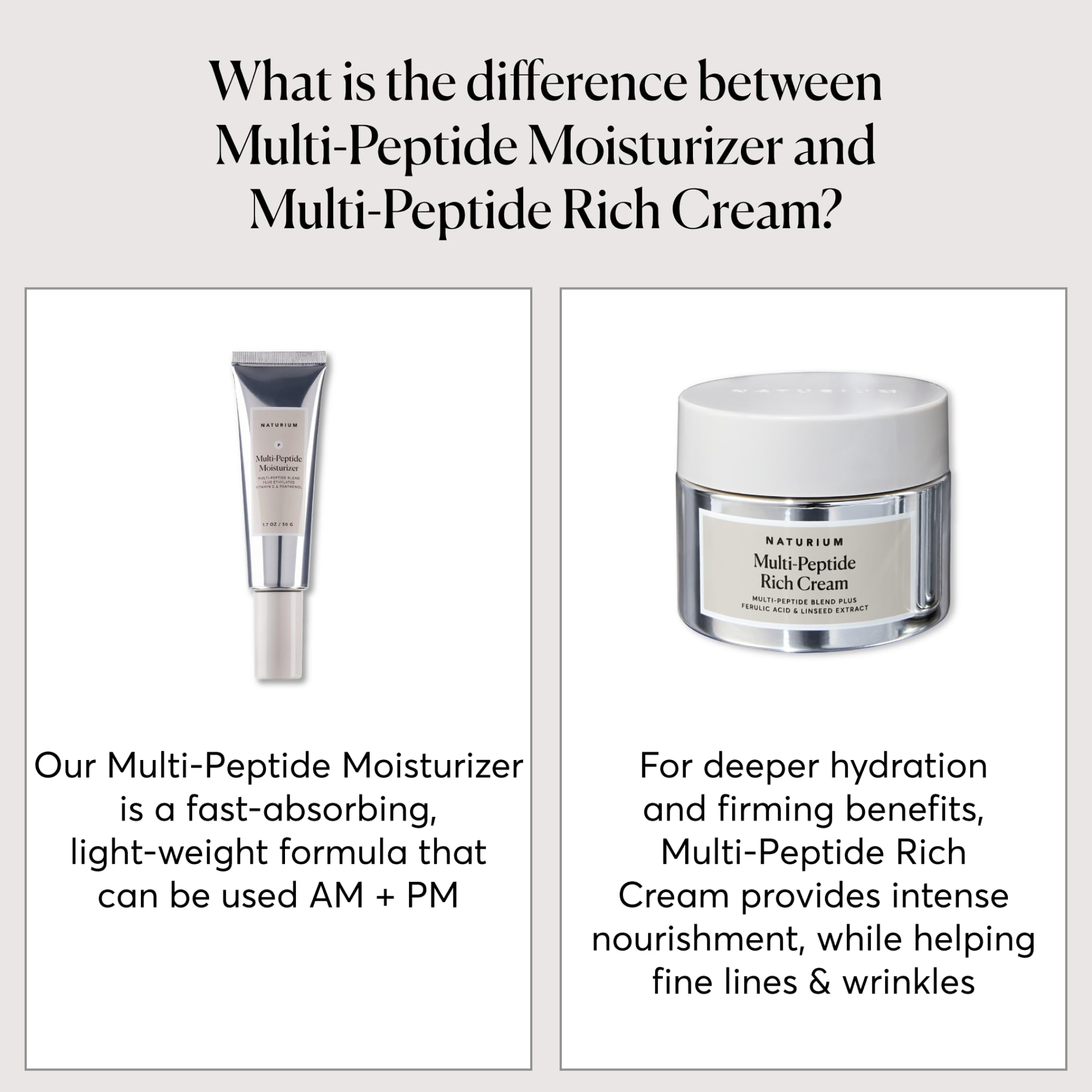 Naturium Multi-Peptide Rich Cream, Hydrating & Nourishing to Help Appearance of Fine Lines & Wrinkles, Vegan & Cruelty-Free, 1.7 oz